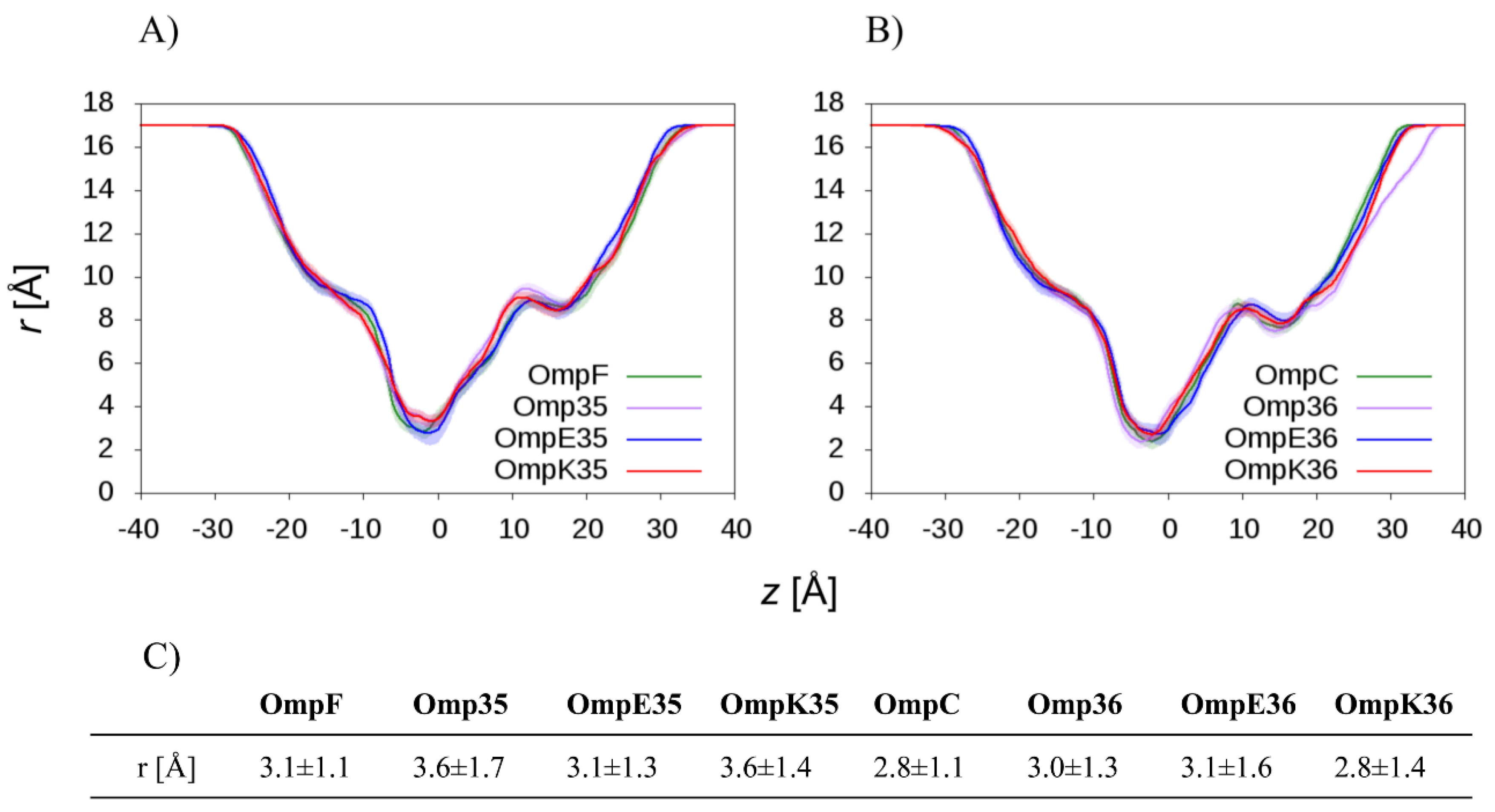 Molecules 25 05747 g001
