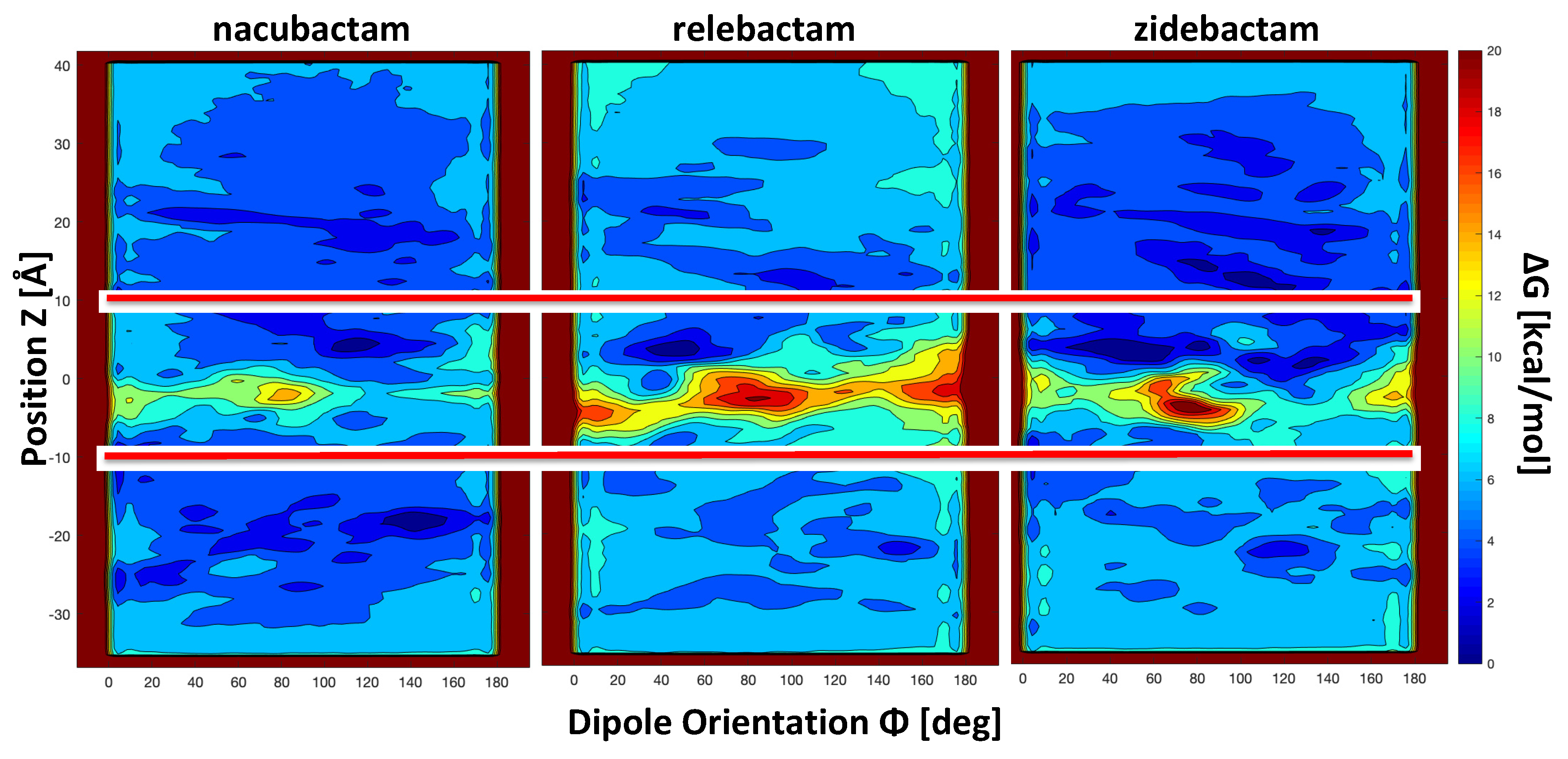 Molecules 25 05747 g004