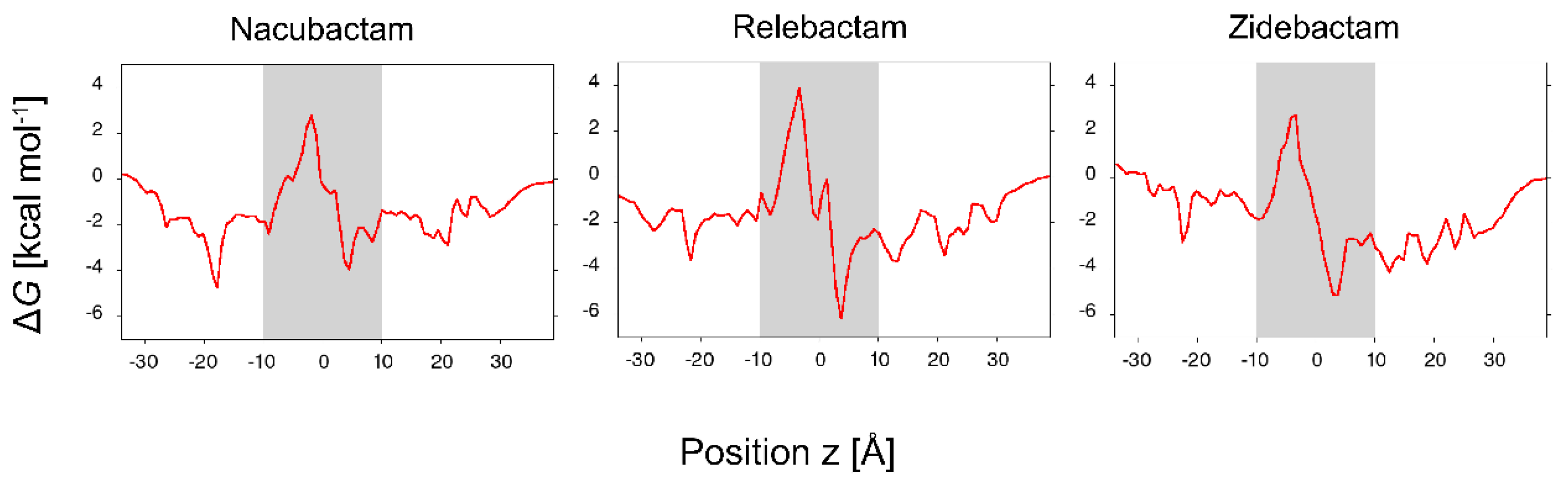 Molecules 25 05747 g006