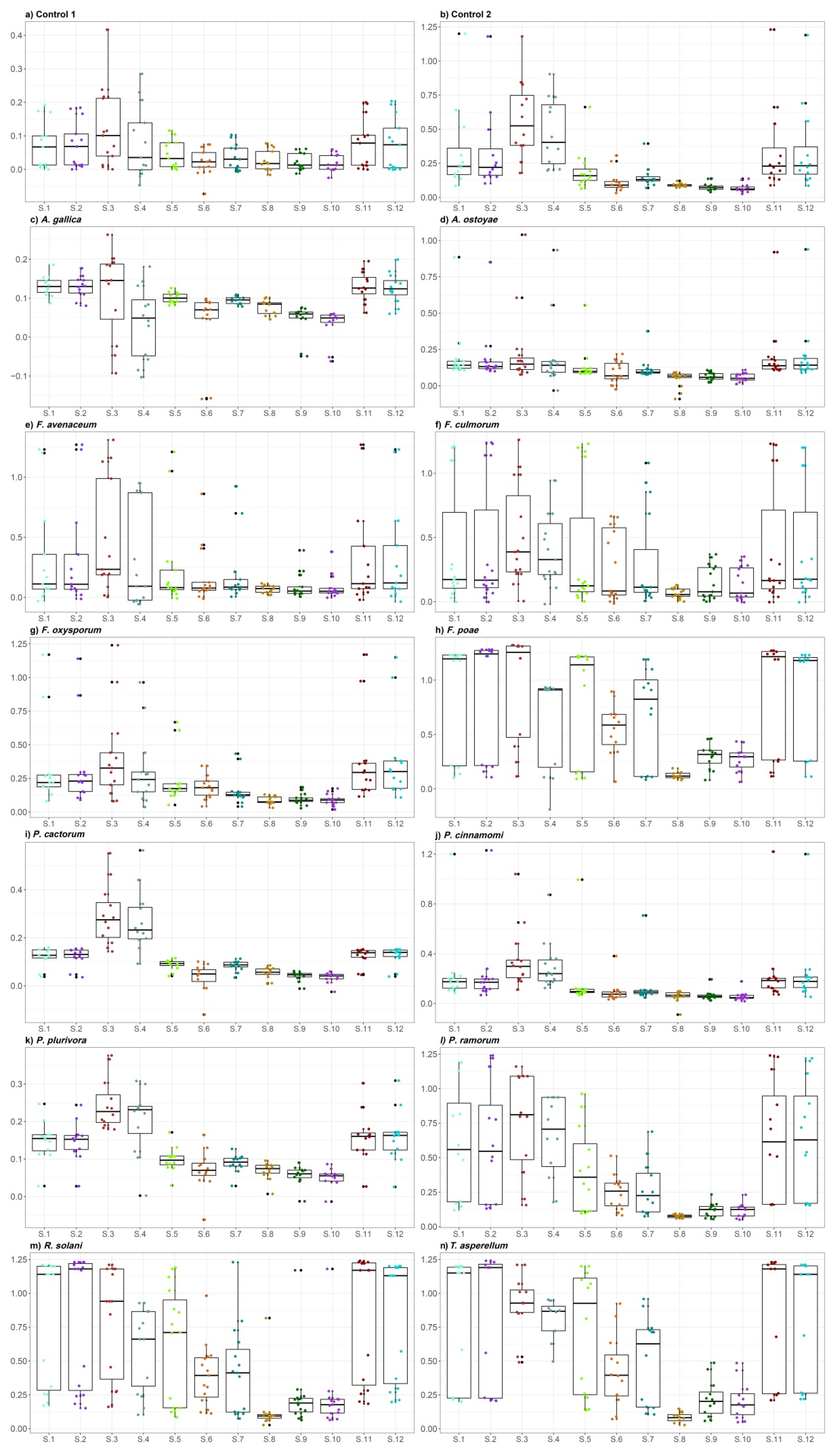 Molecules 25 05749 g001