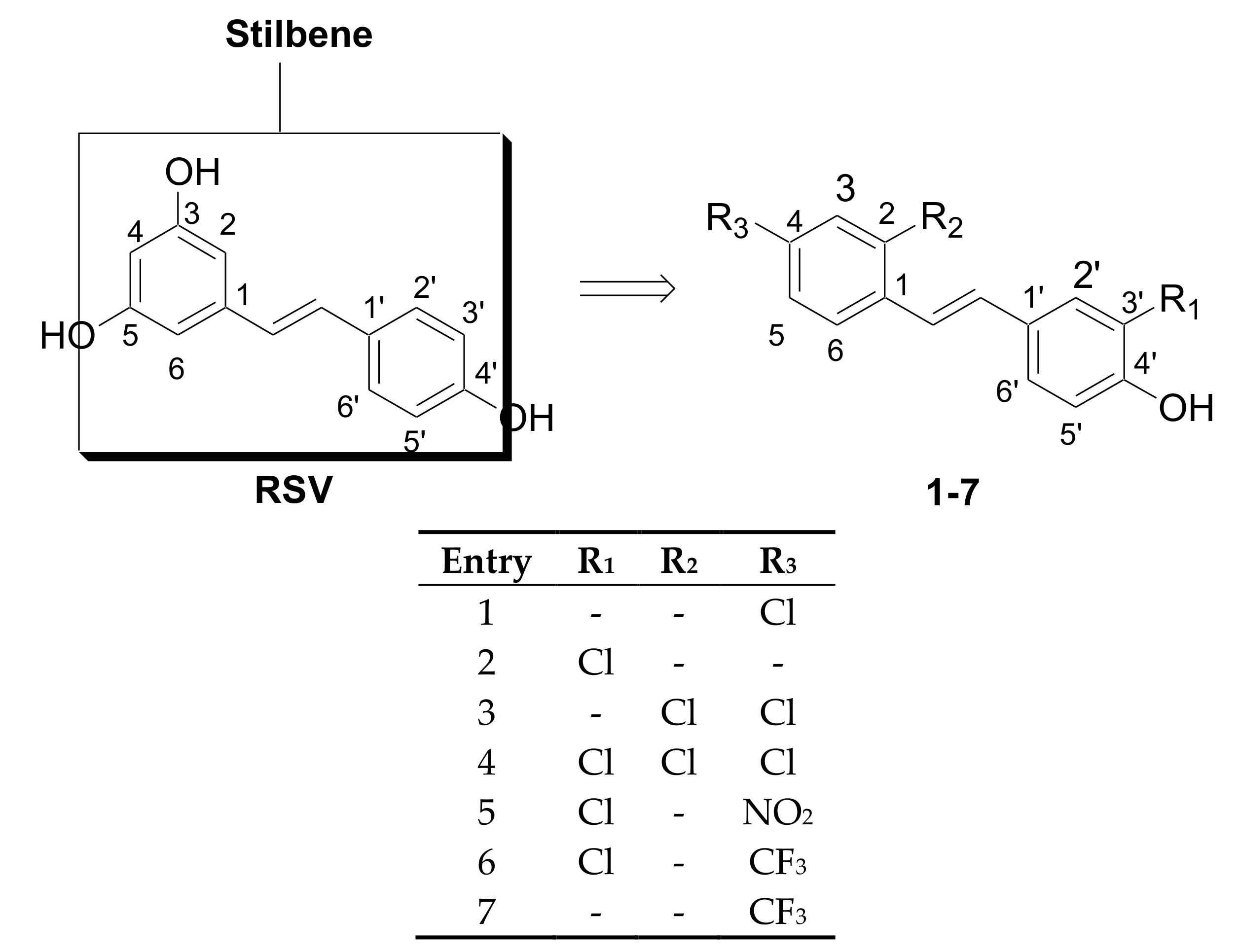 Molecules 25 05770 g002 Molecules 25 05770 g002