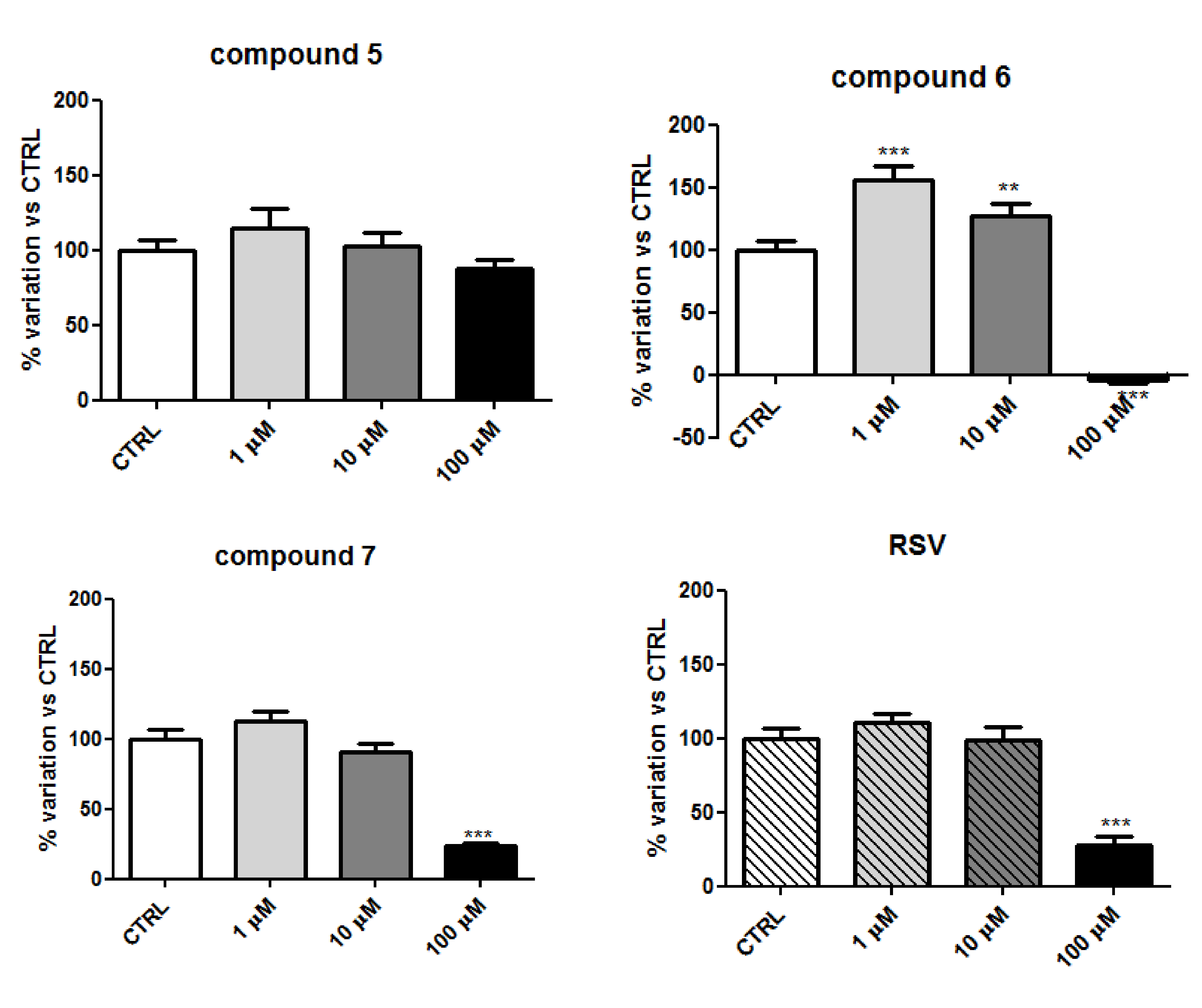 Molecules 25 05770 g003b Molecules 25 05770 g003b