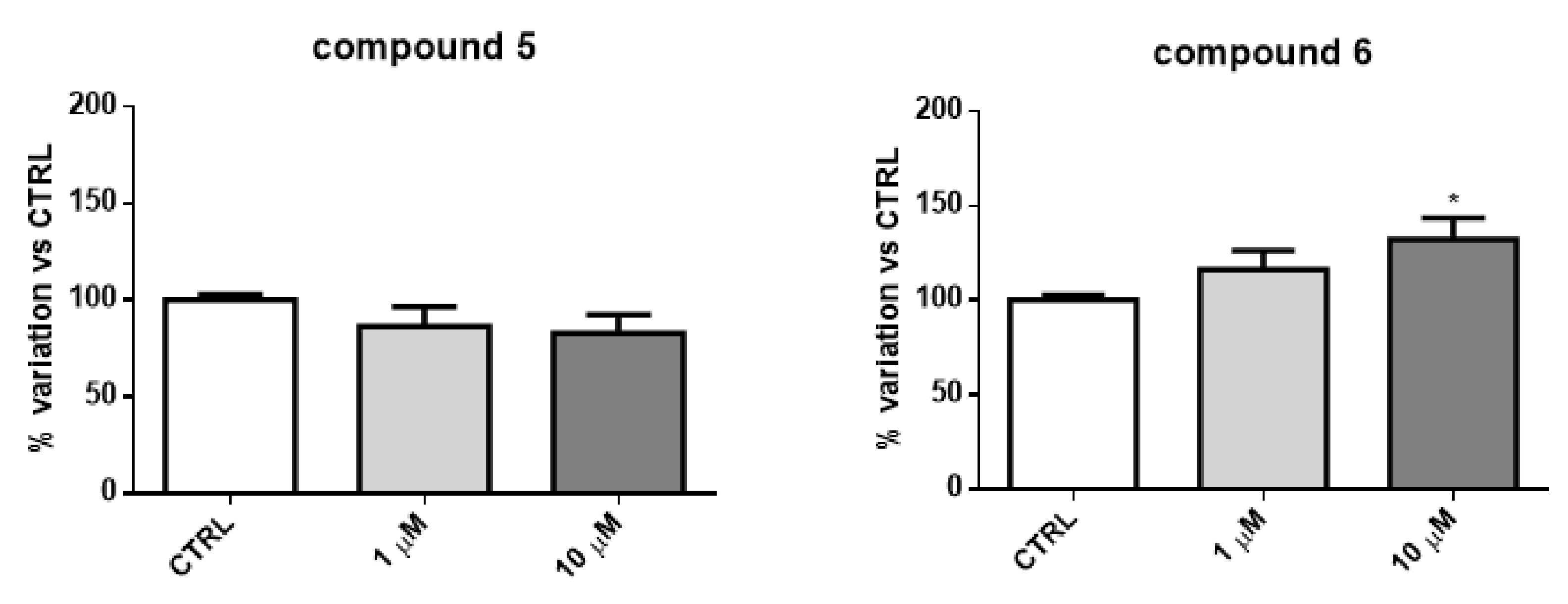 Molecules 25 05770 g004a Molecules 25 05770 g004a