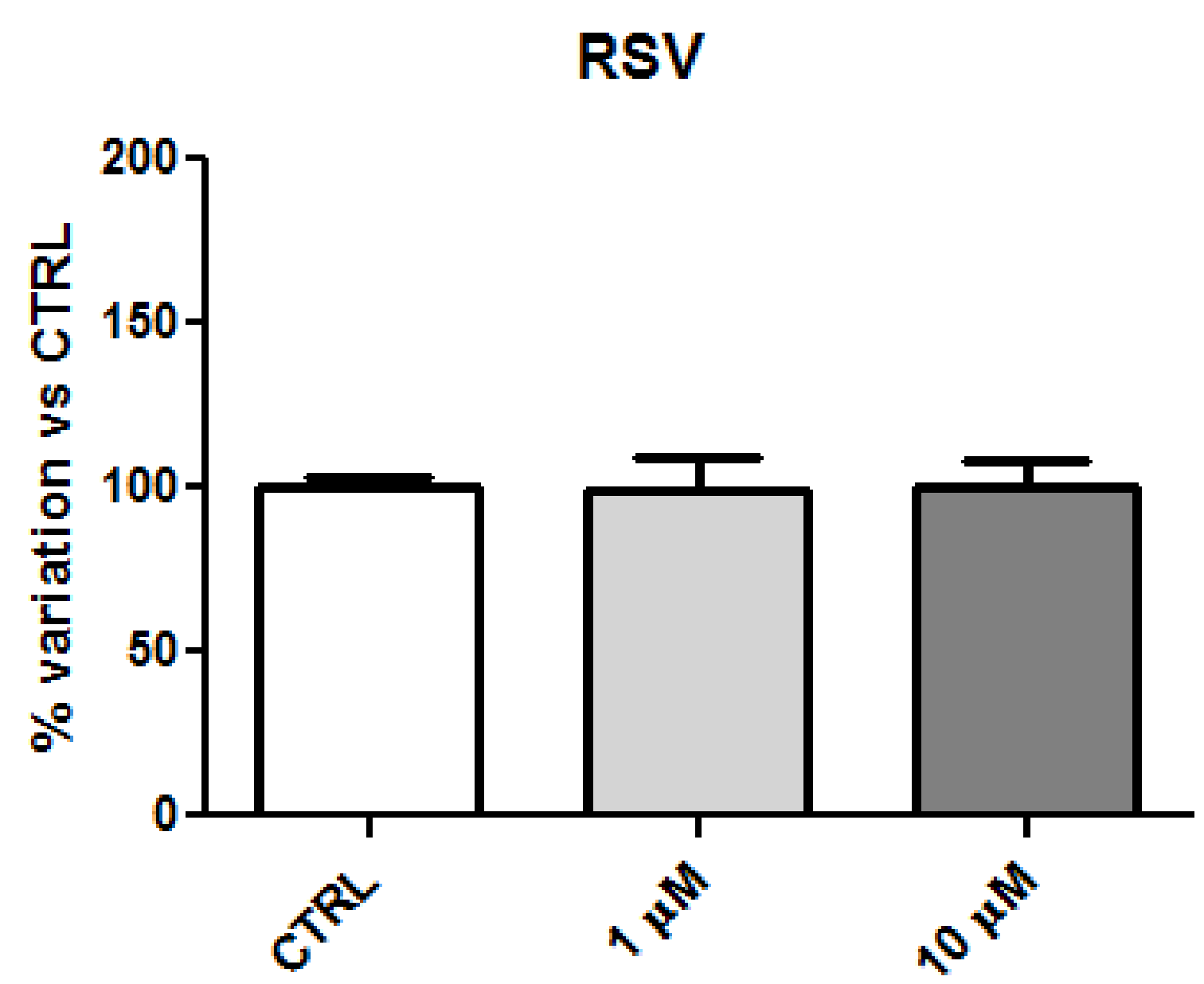 Molecules 25 05770 g004b Molecules 25 05770 g004b