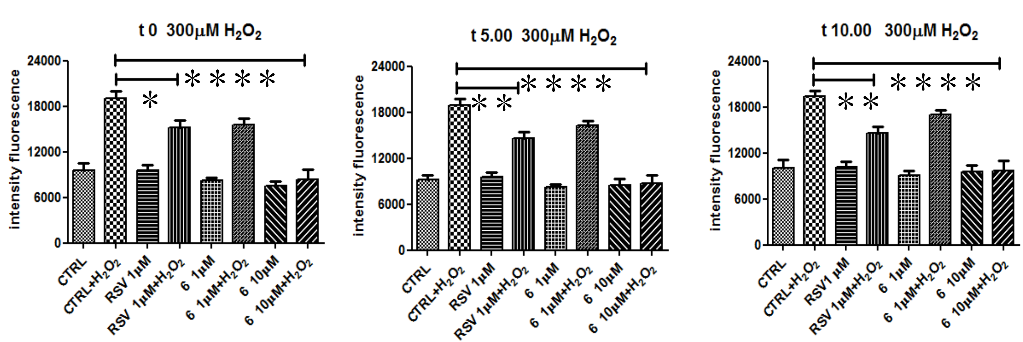 Molecules 25 05770 g006 Molecules 25 05770 g006