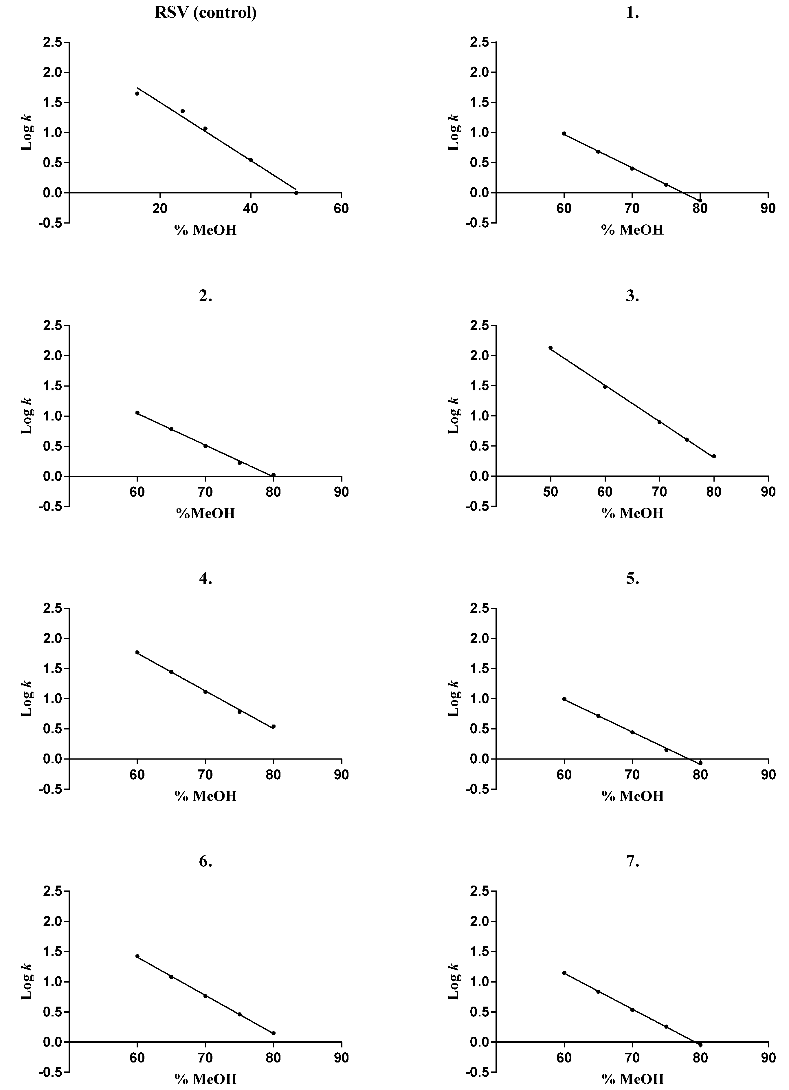 Molecules 25 05770 g007 Molecules 25 05770 g007