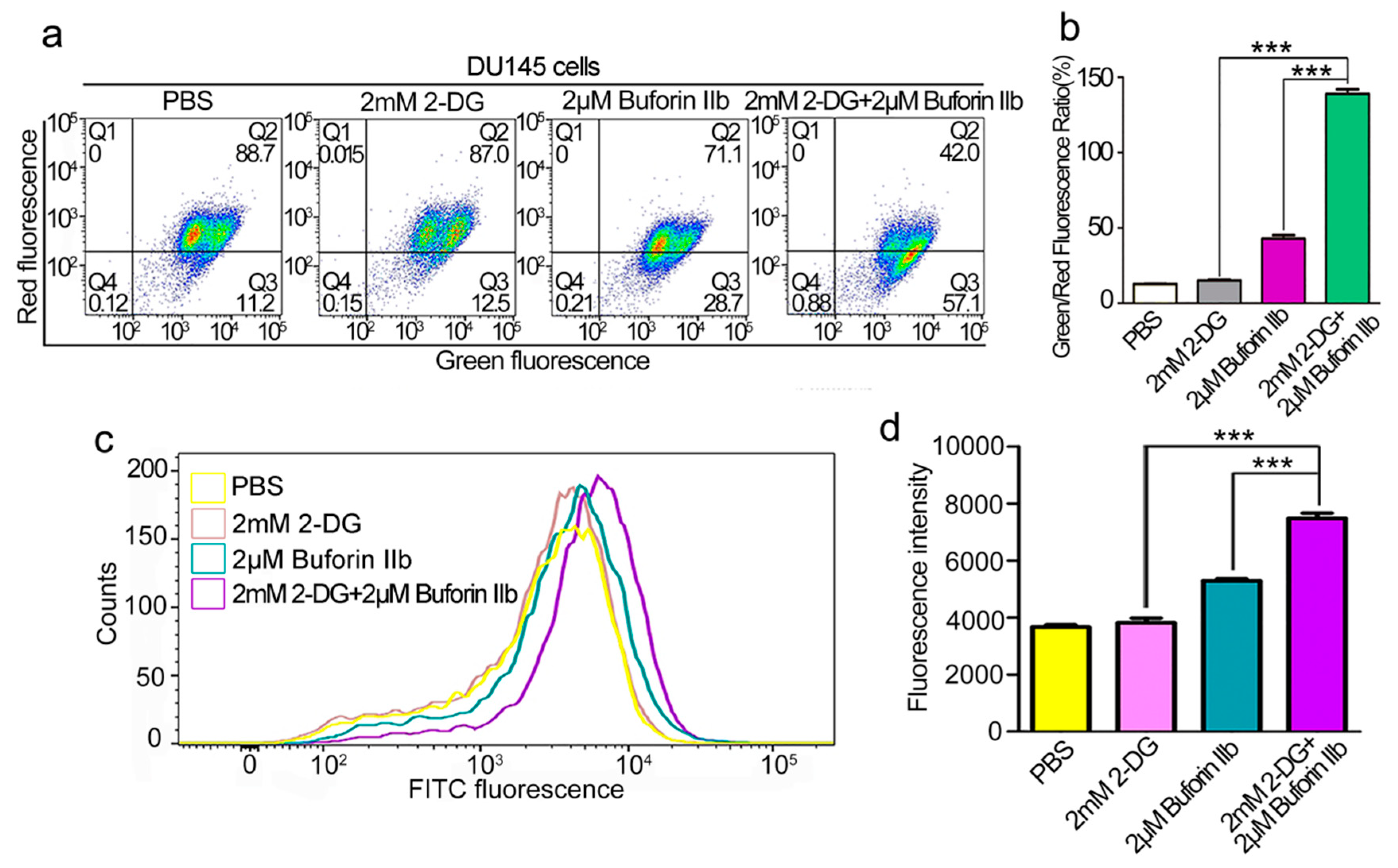 Molecules 25 05778 g005