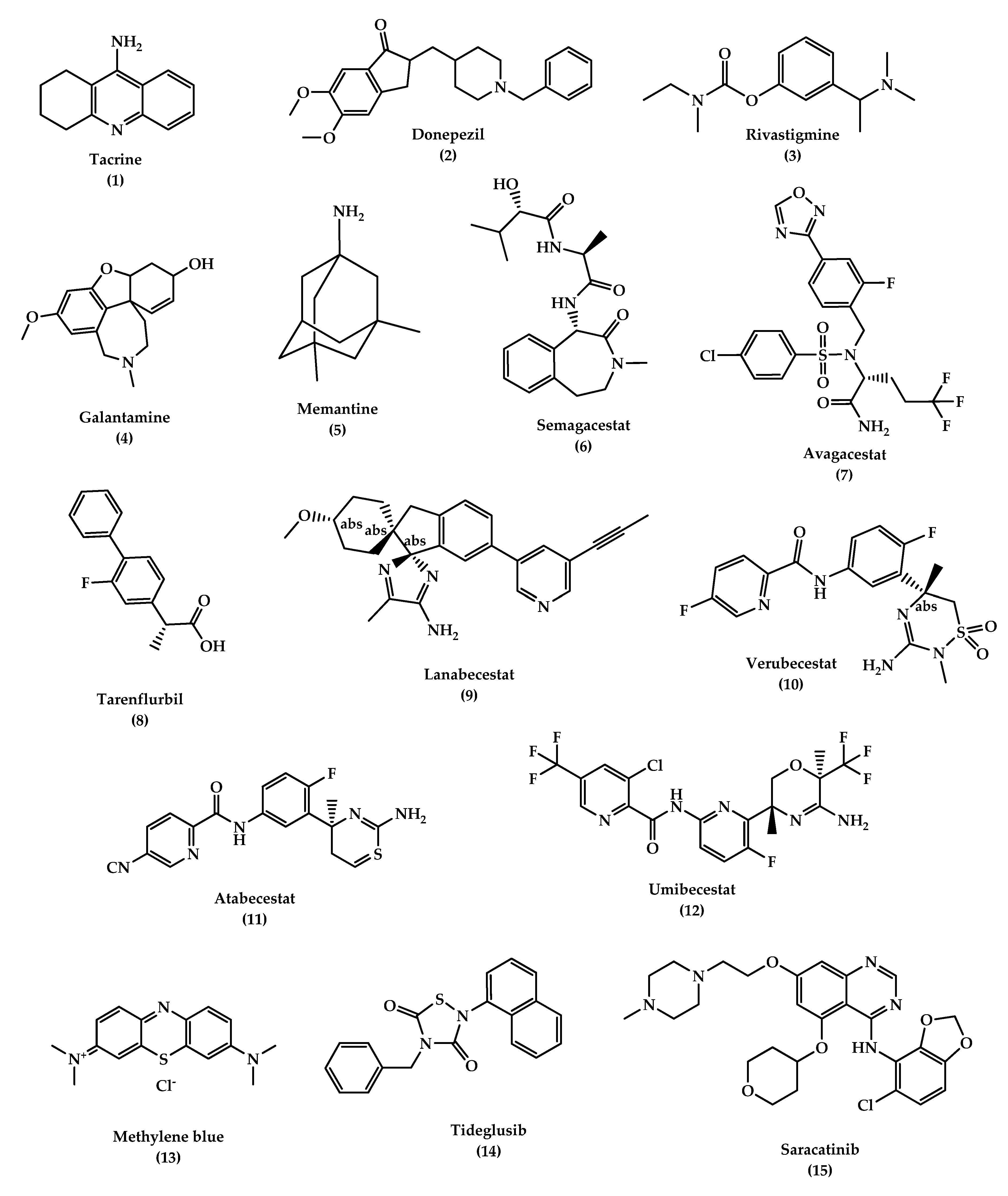 Molecules 25 05789 g004
