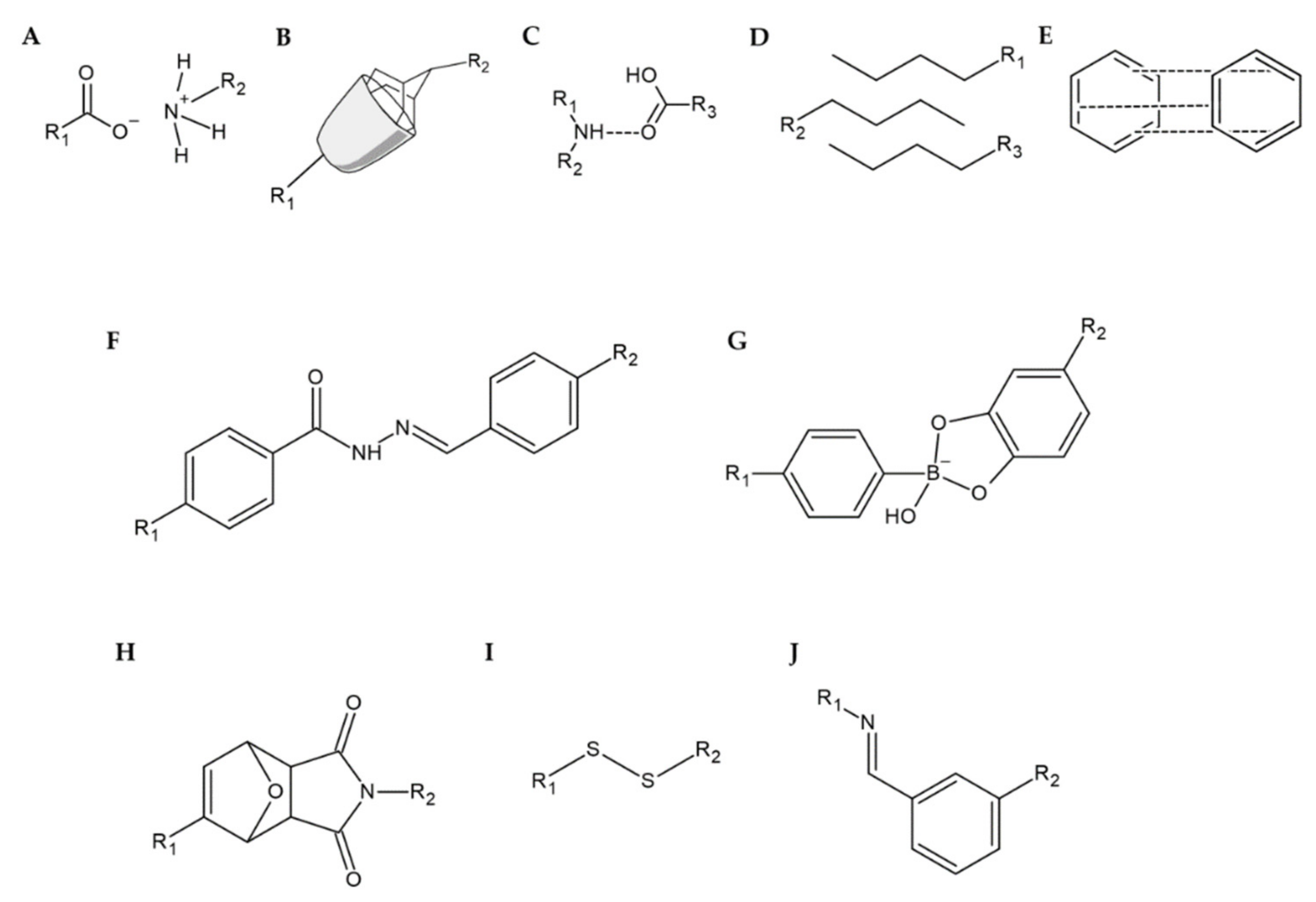 Molecules 25 05795 g003 Molecules 25 05795 g003