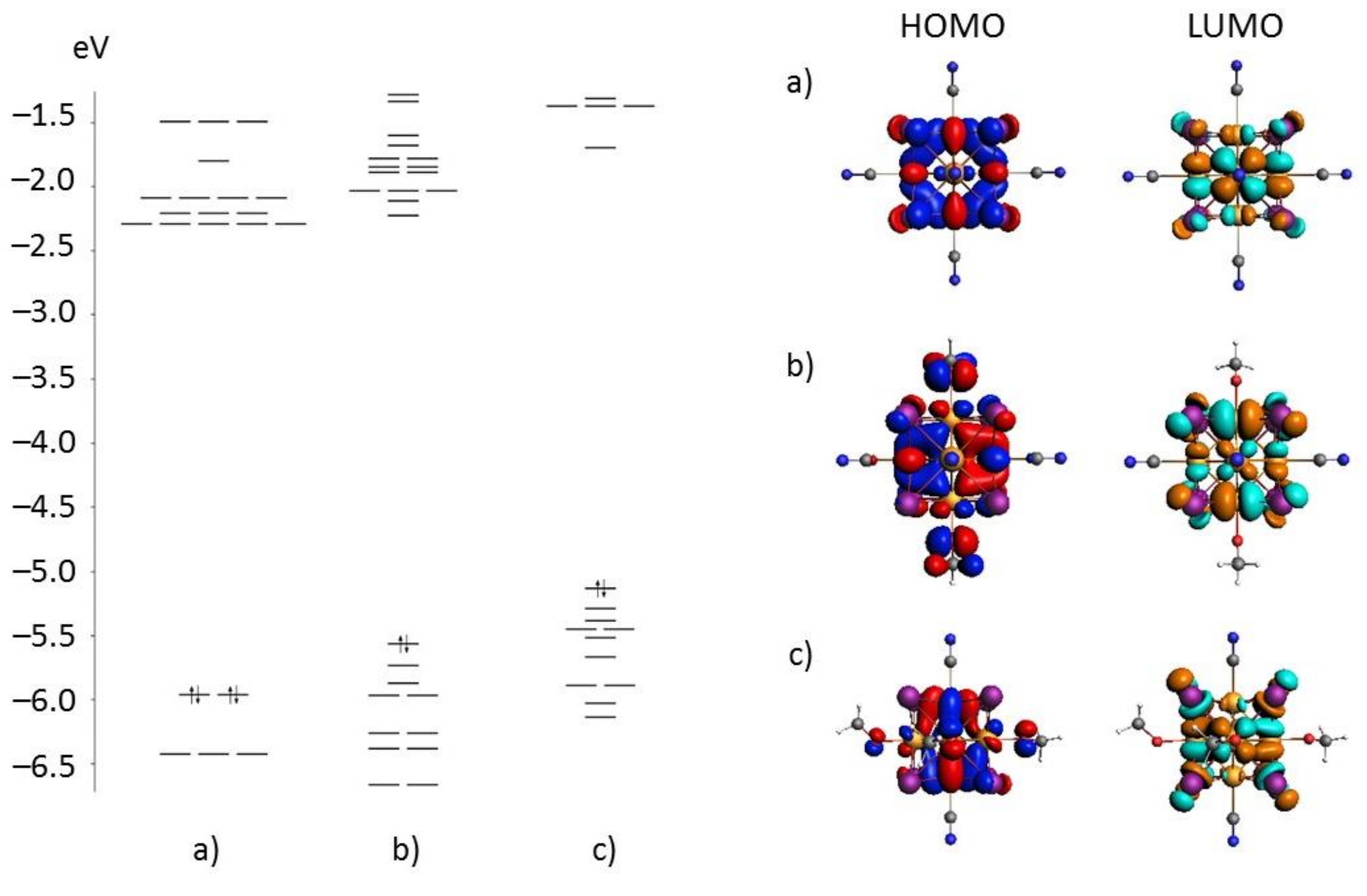 Molecules 25 05796 g006