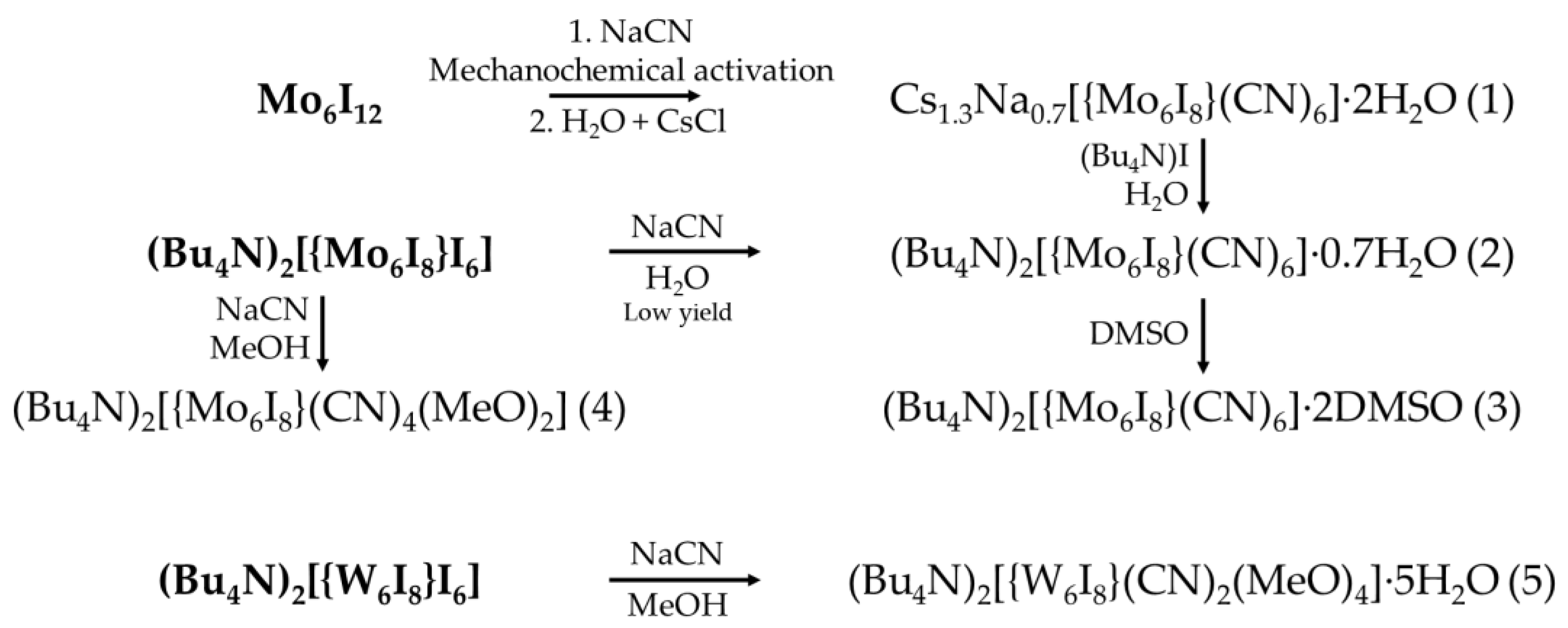 Molecules 25 05796 sch001