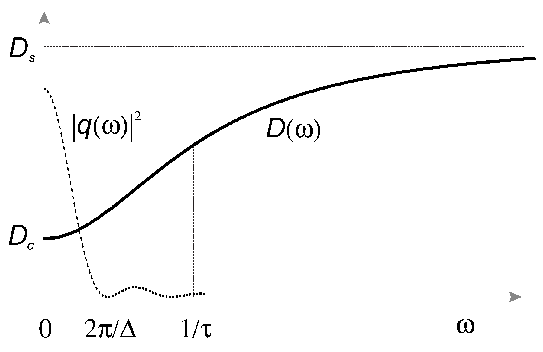Molecules 25 05813 g001
