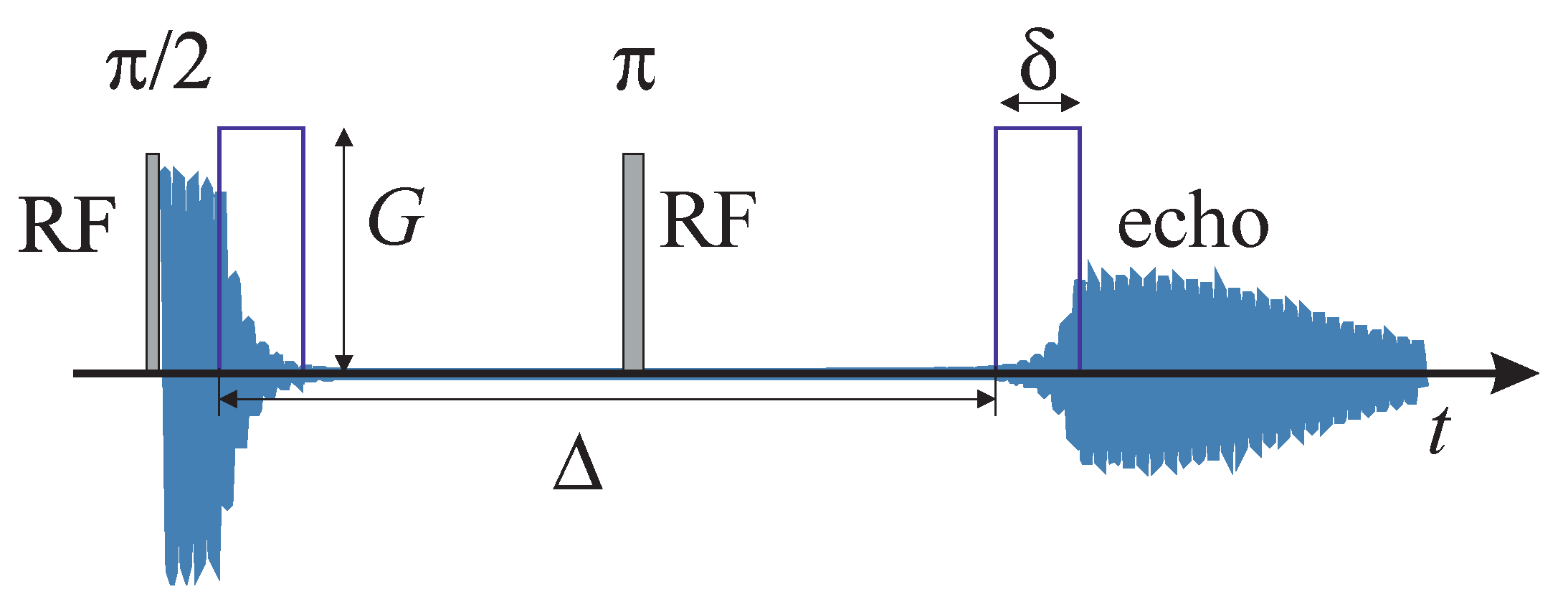 Molecules 25 05813 g003