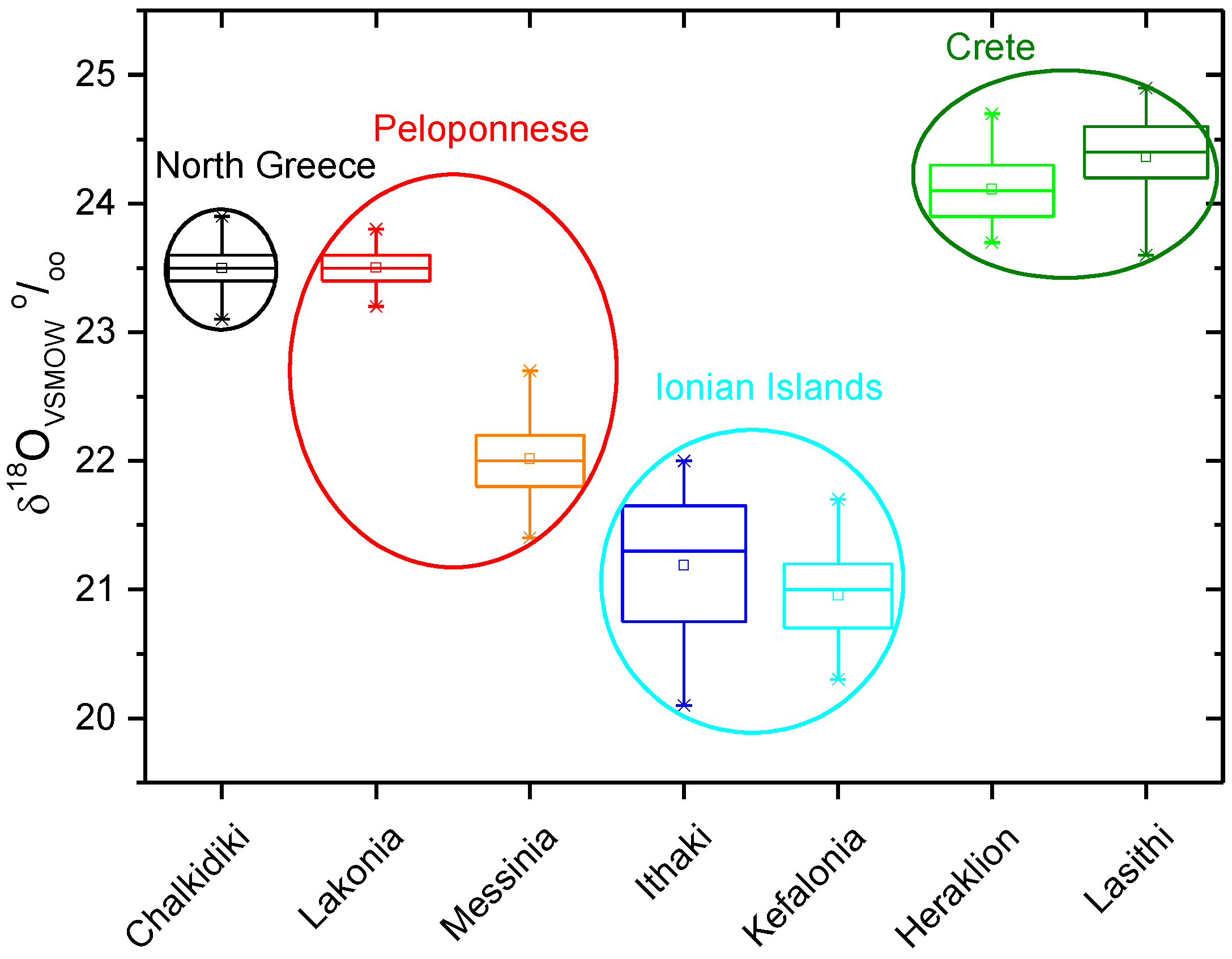 Molecules 25 05816 g002