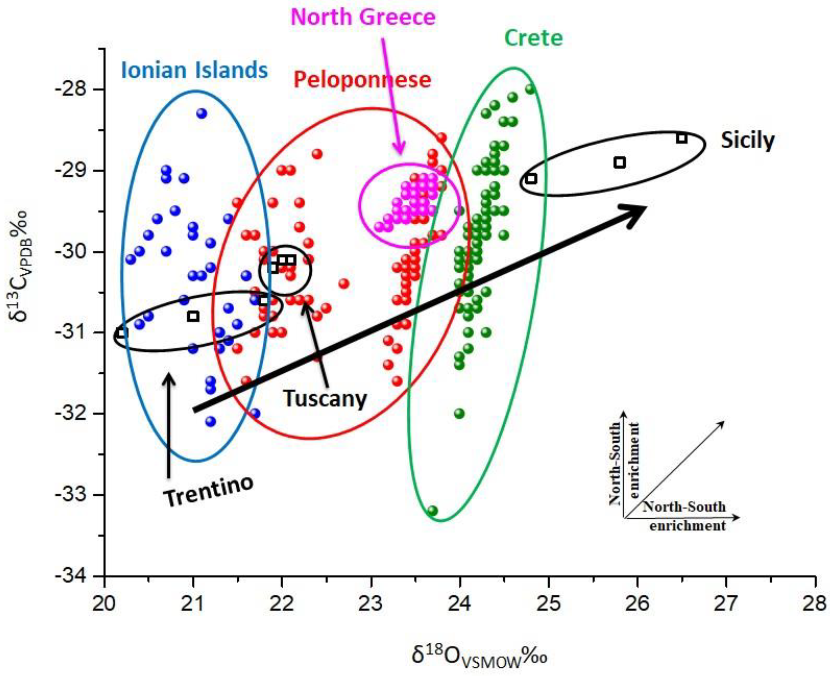 Molecules 25 05816 g005