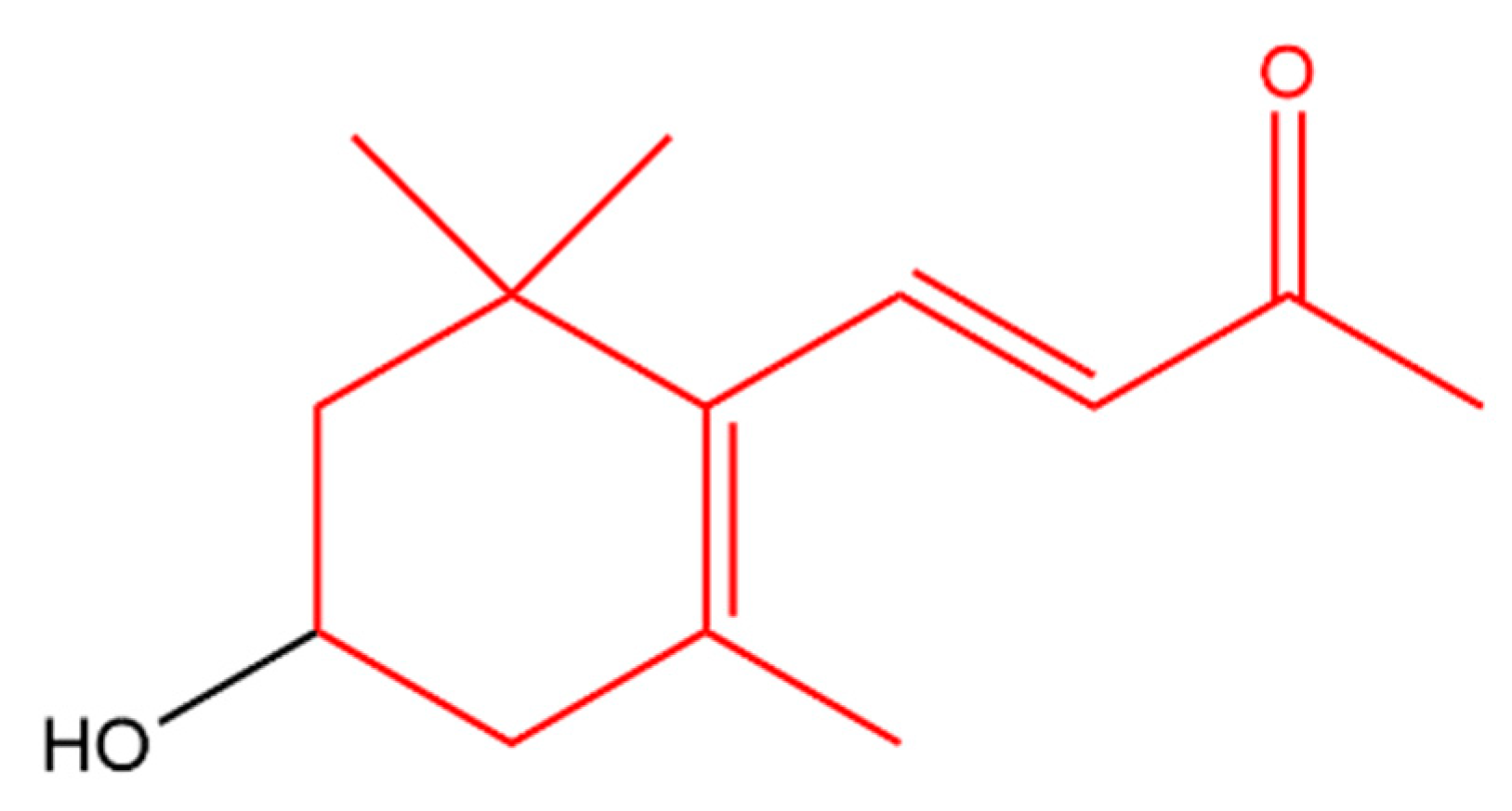 Molecules 25 05822 g006 Molecules 25 05822 g006