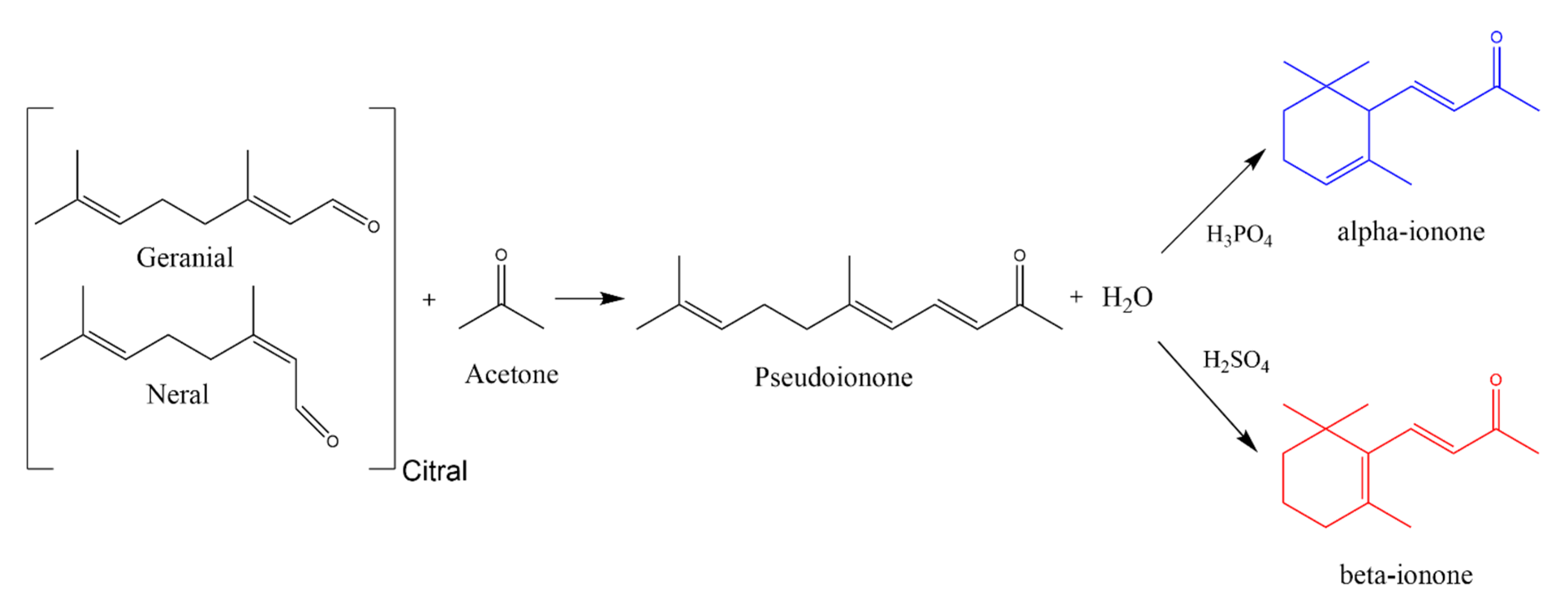 Molecules 25 05822 sch001 Molecules 25 05822 sch001