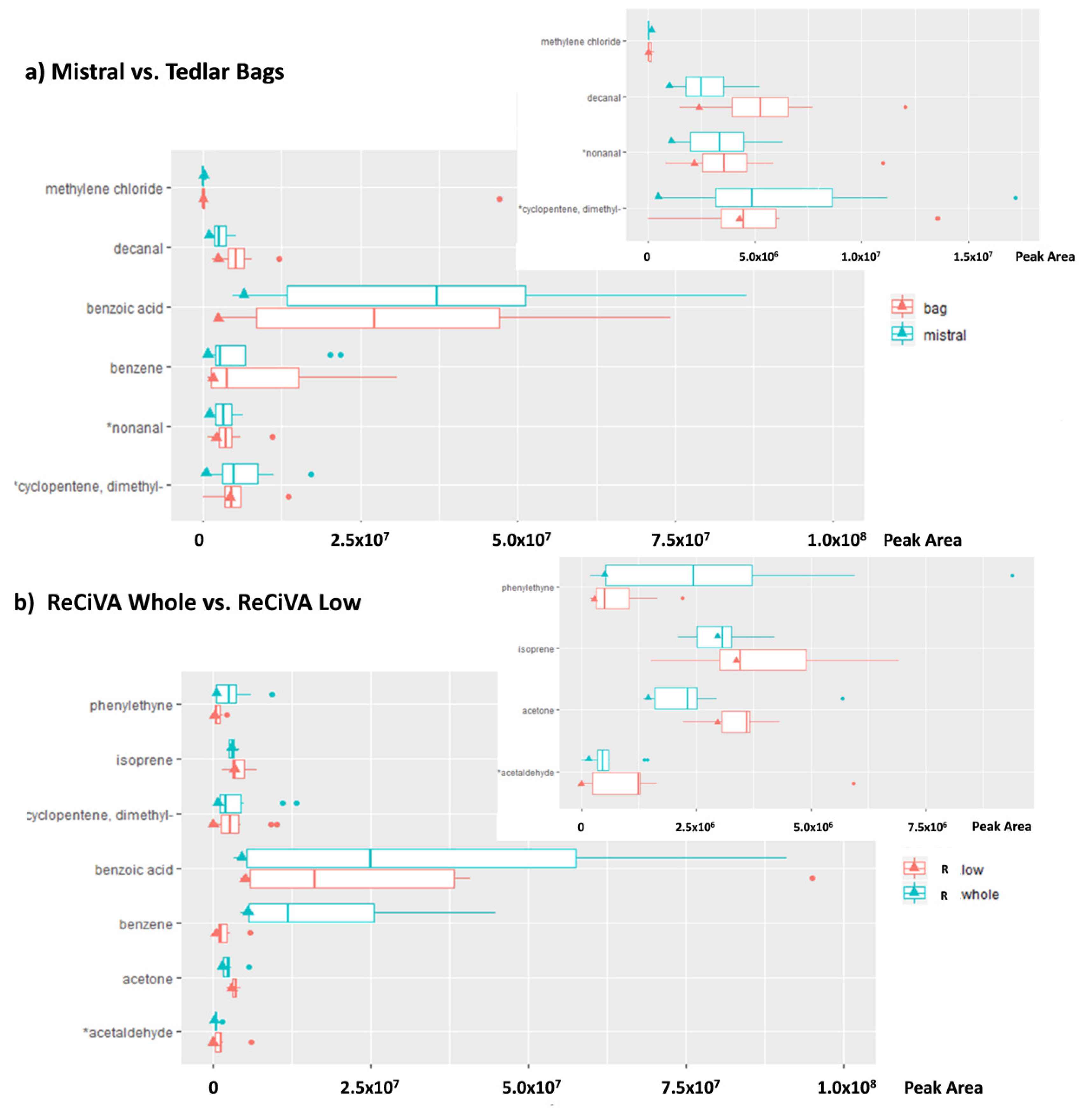 Molecules 25 05823 g003