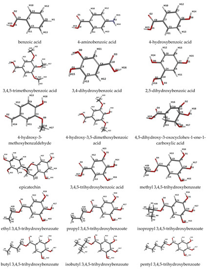 Molecules 25 05828 g001a Molecules 25 05828 g001a