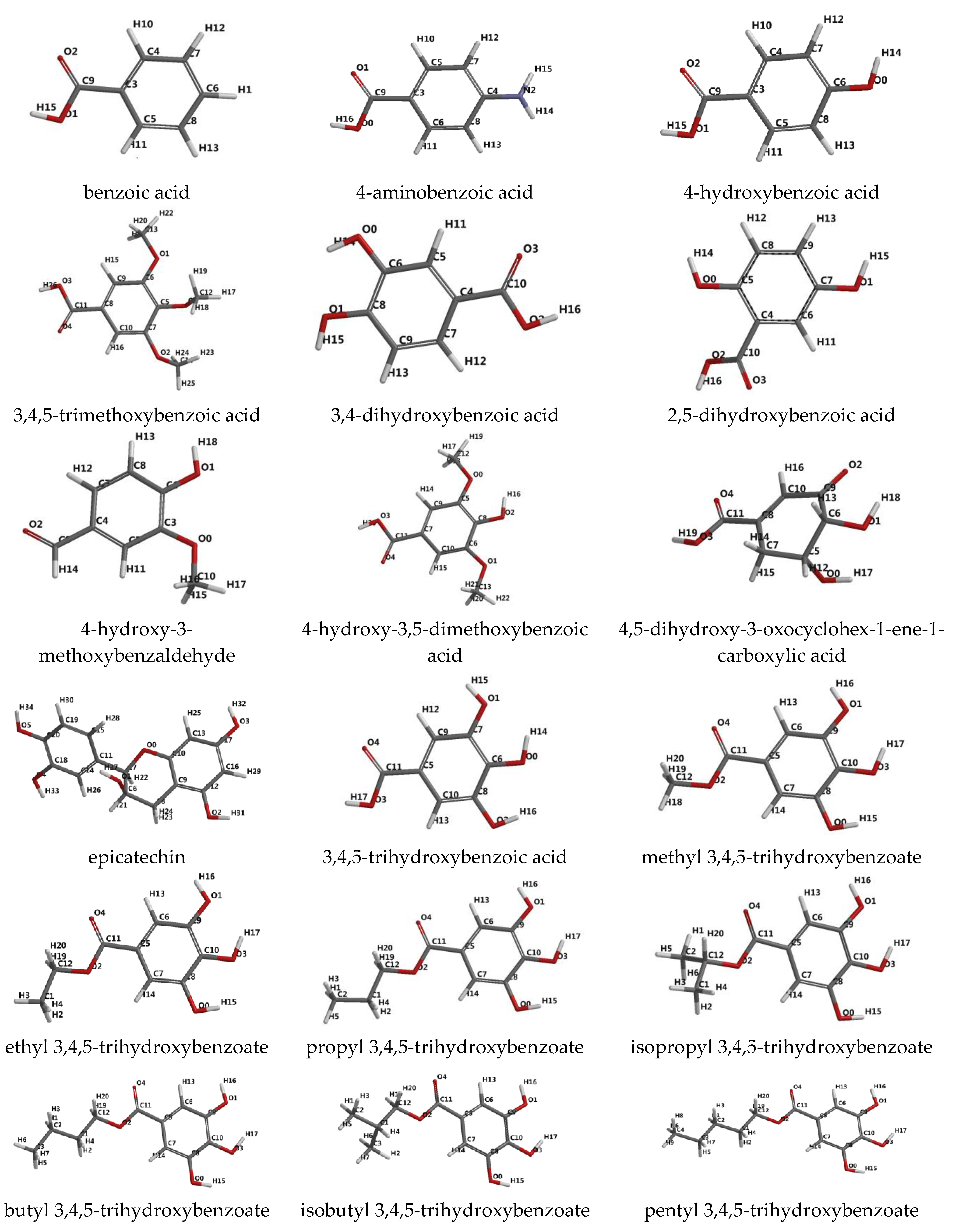 Molecules 25 05828 g001a Molecules 25 05828 g001a
