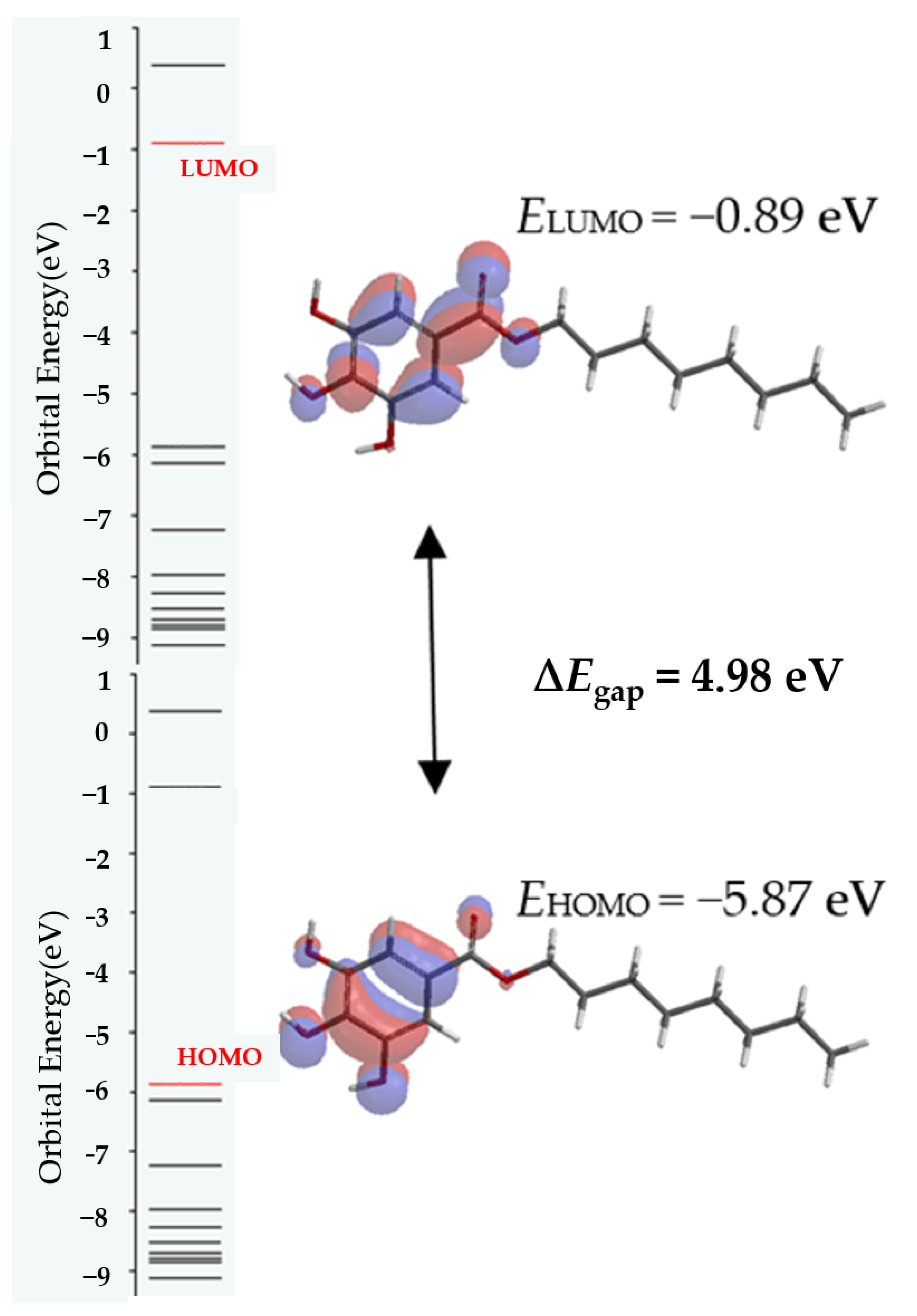 Molecules 25 05828 g005 Molecules 25 05828 g005