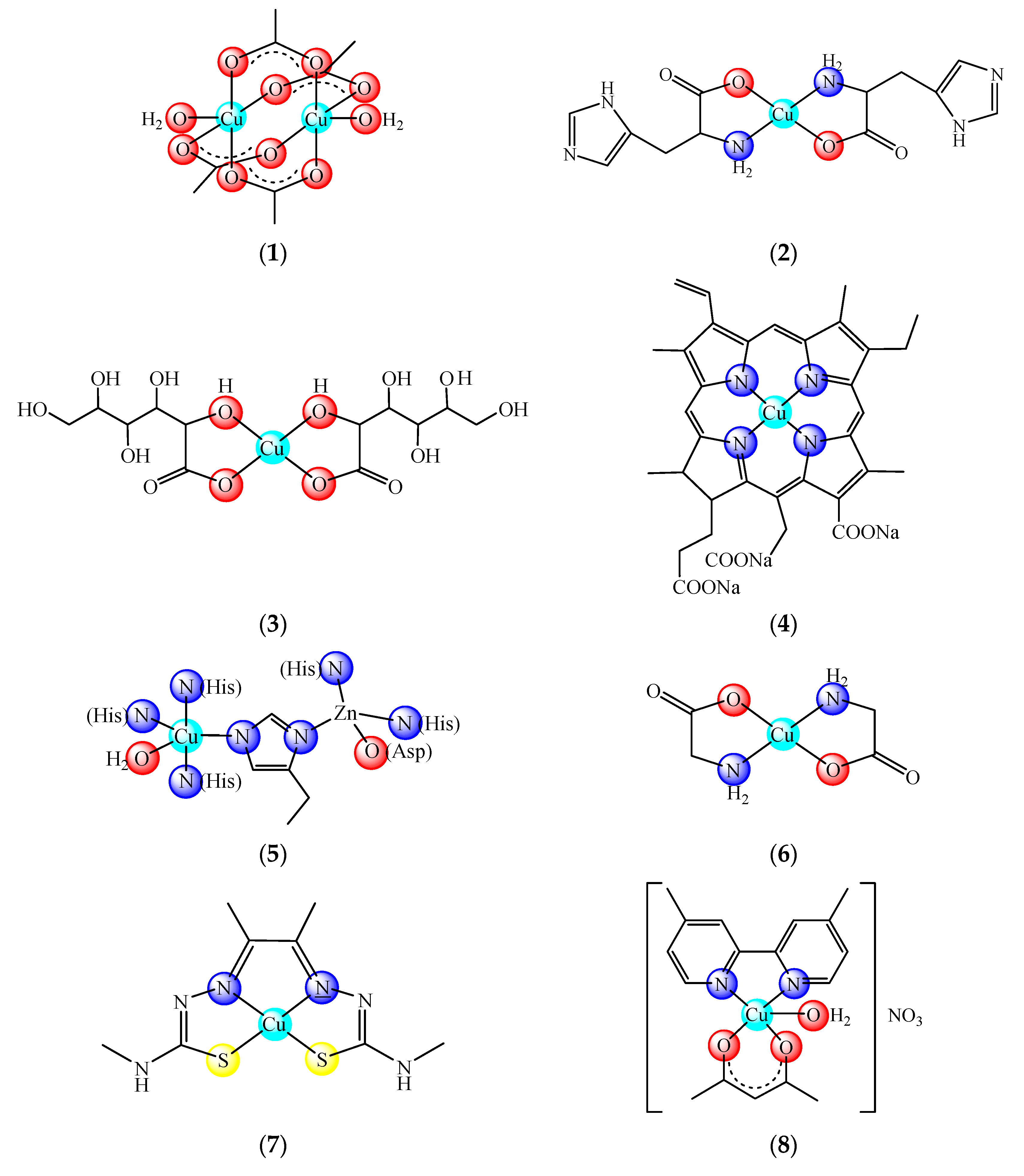 Molecules 25 05830 g001 Molecules 25 05830 g001