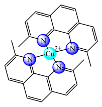 Molecules 25 05830 i004