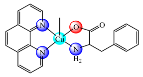 Molecules 25 05830 i010