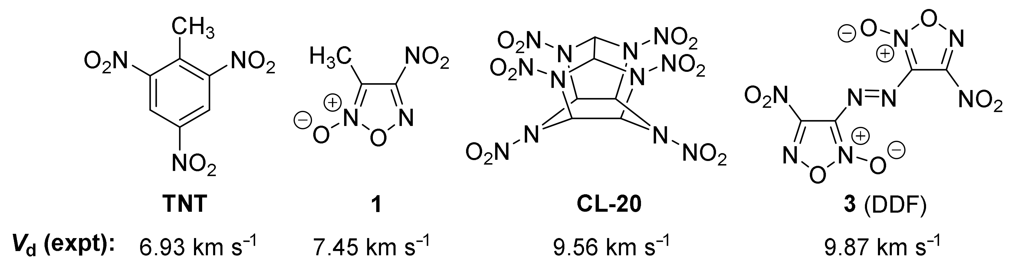 Molecules 25 05836 g001