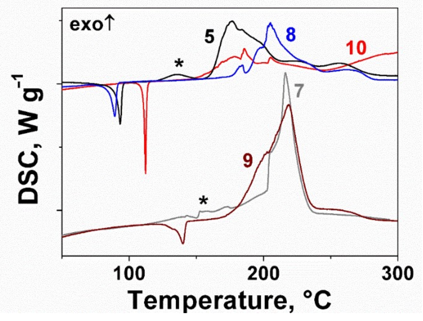 Molecules 25 05836 g006
