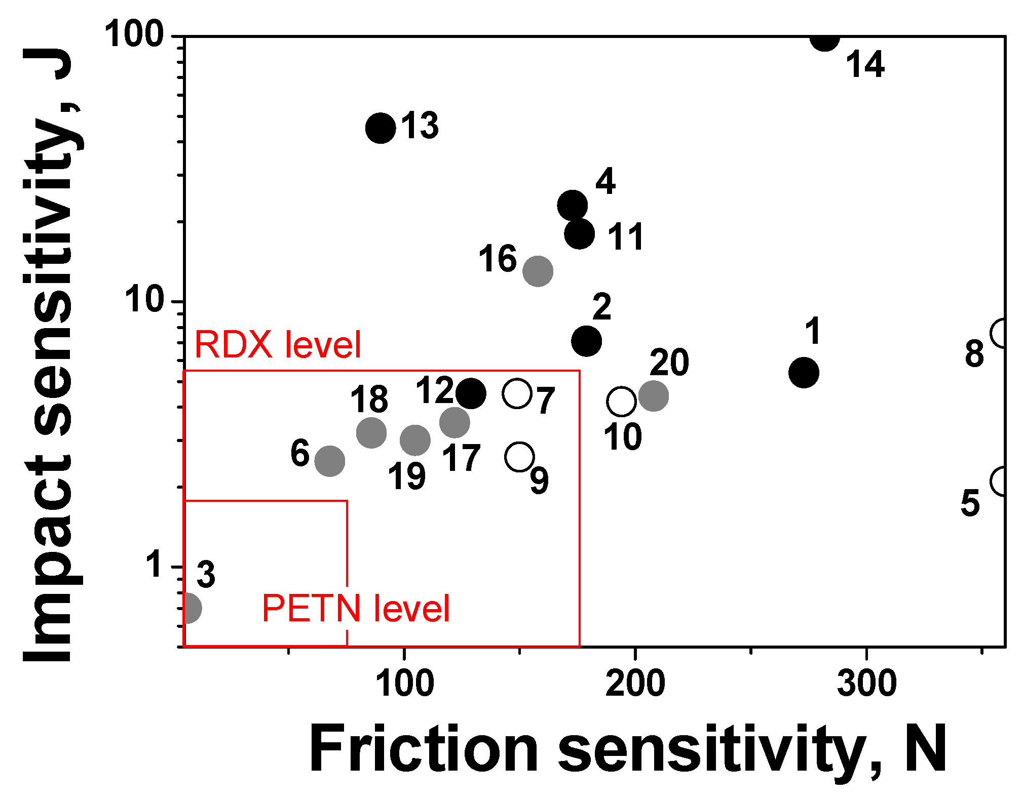 Molecules 25 05836 g010