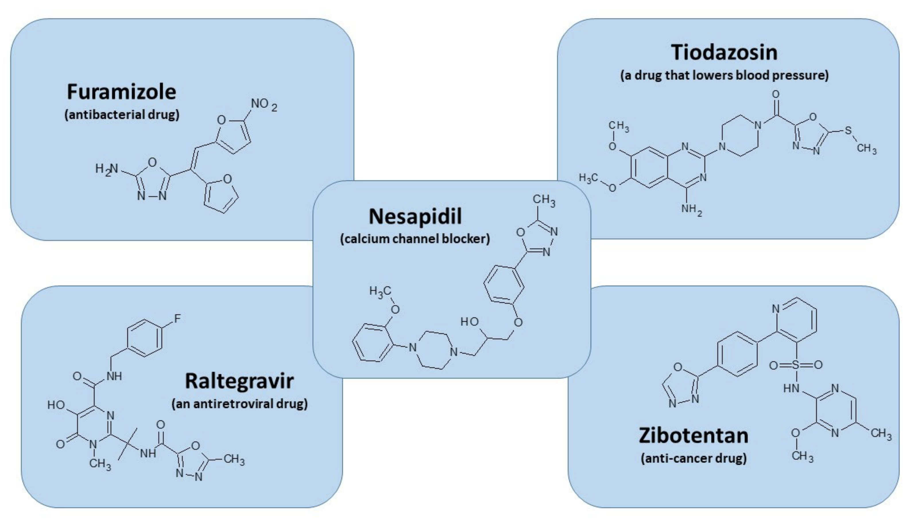 Molecules 25 05844 g001
