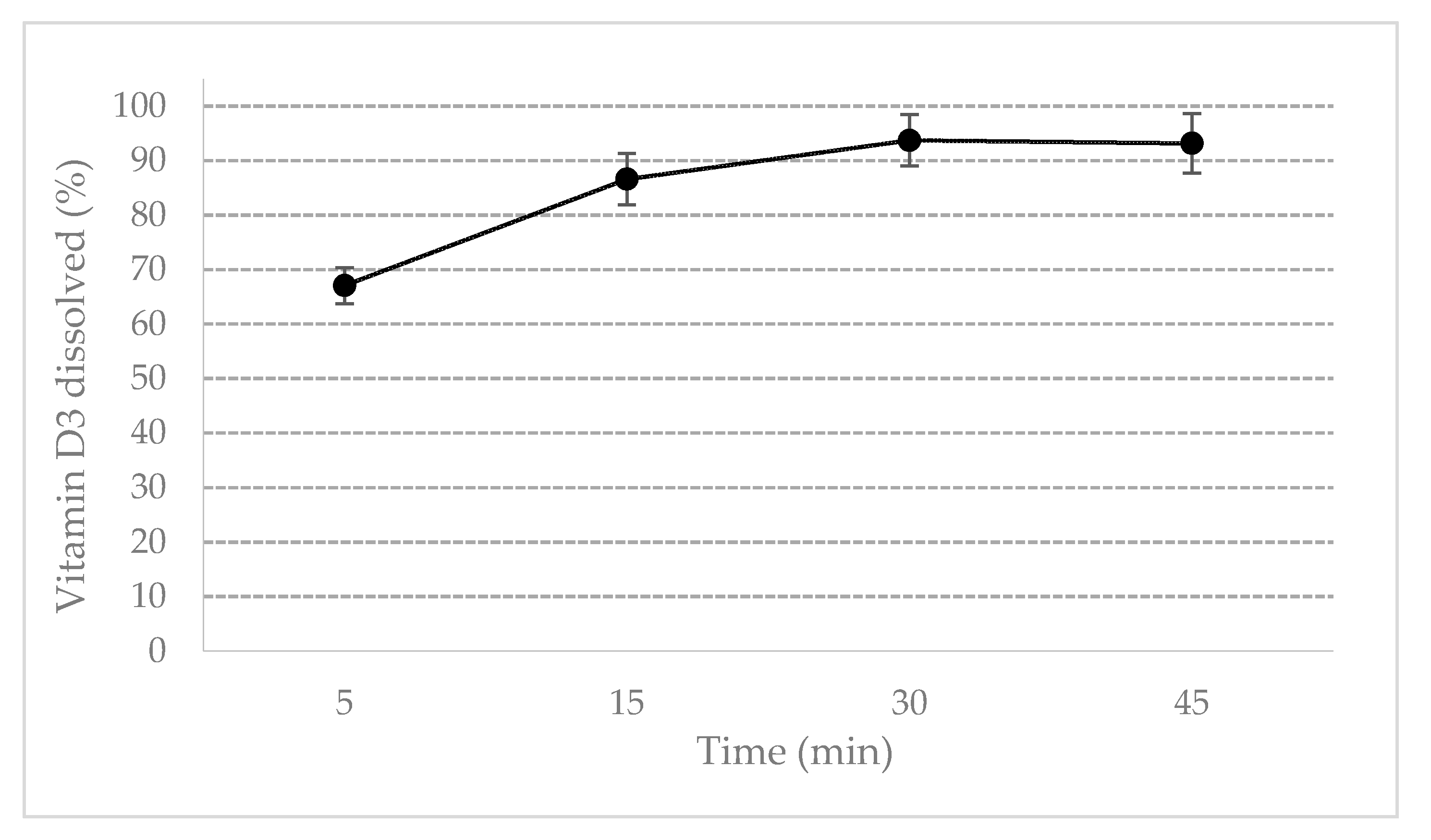 Molecules 25 05851 g002