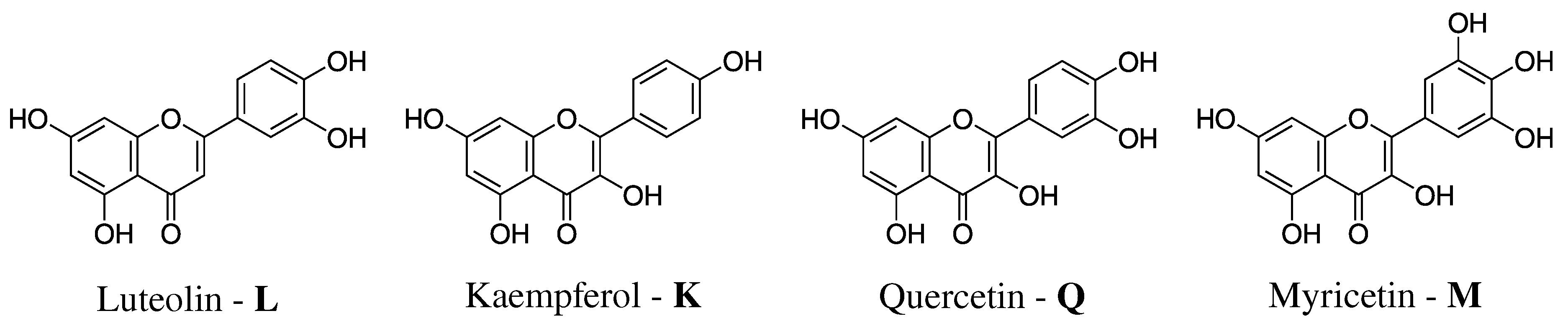 Molecules 25 05853 g001