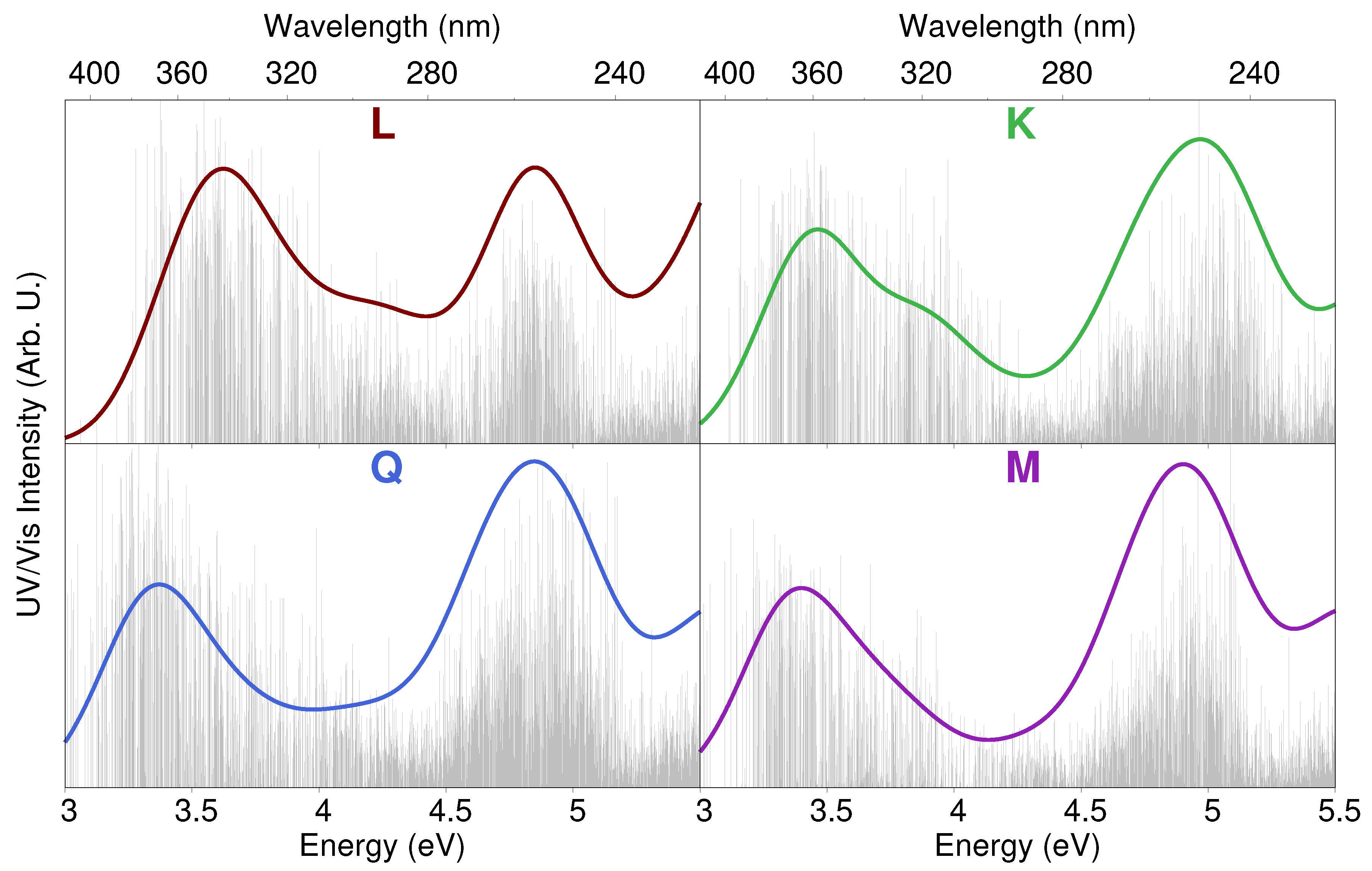 Molecules 25 05853 g006