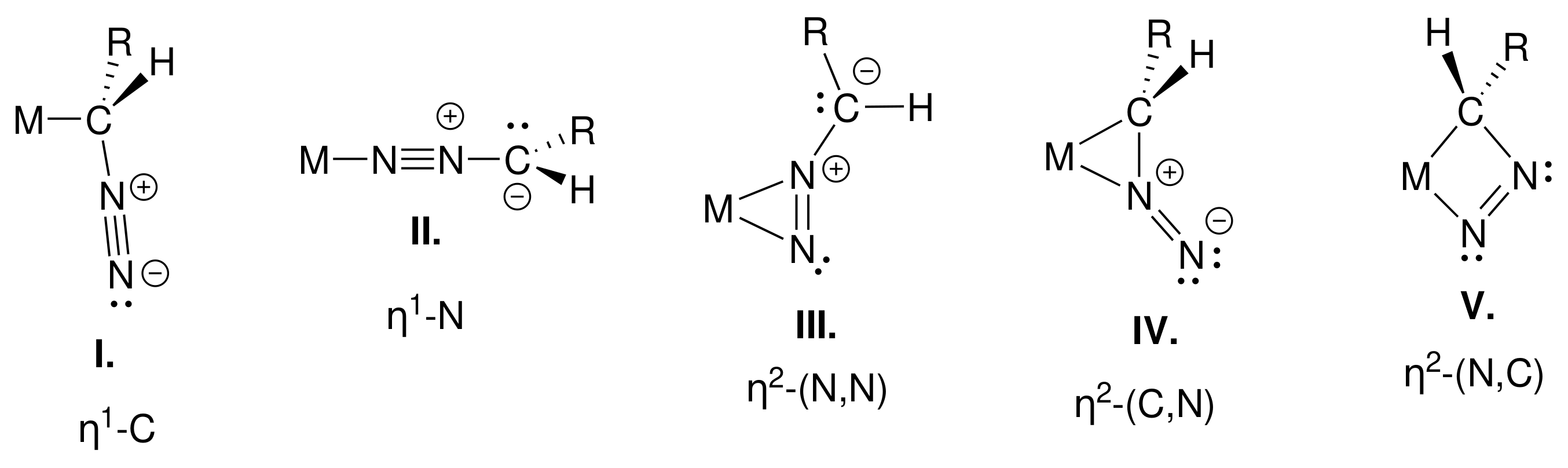 Molecules 25 05860 sch002