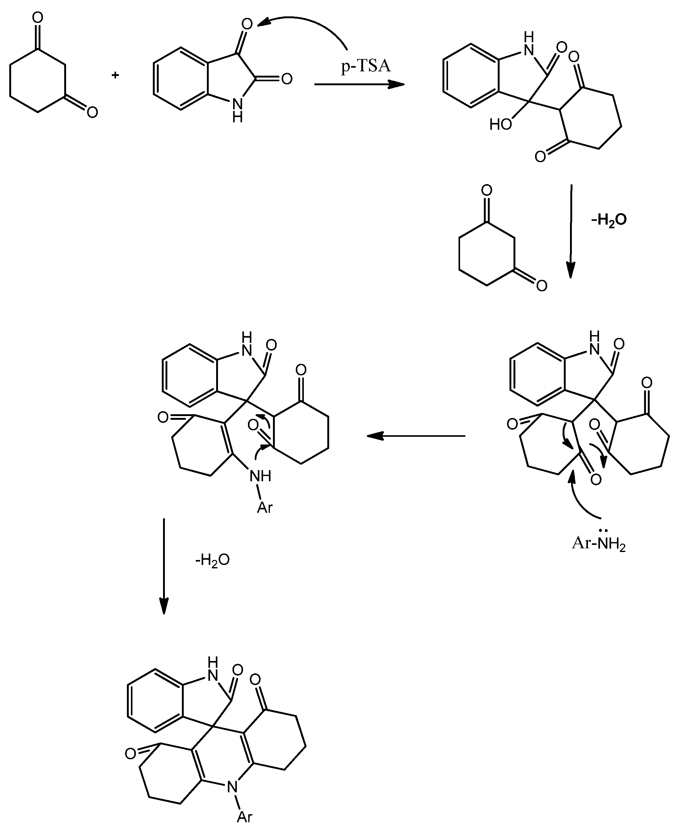 Molecules 25 05862 sch001