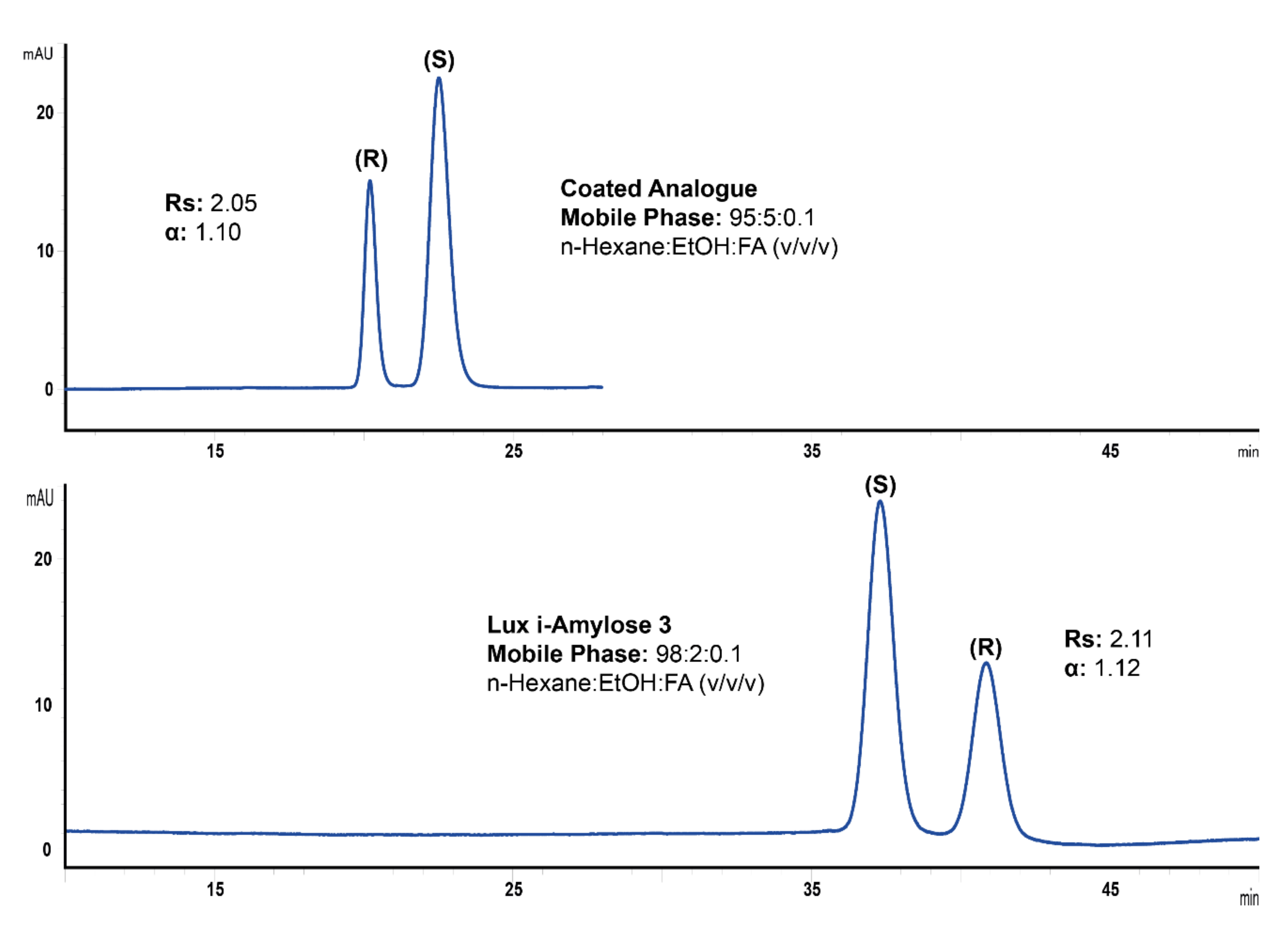Molecules 25 05865 g002 Molecules 25 05865 g002