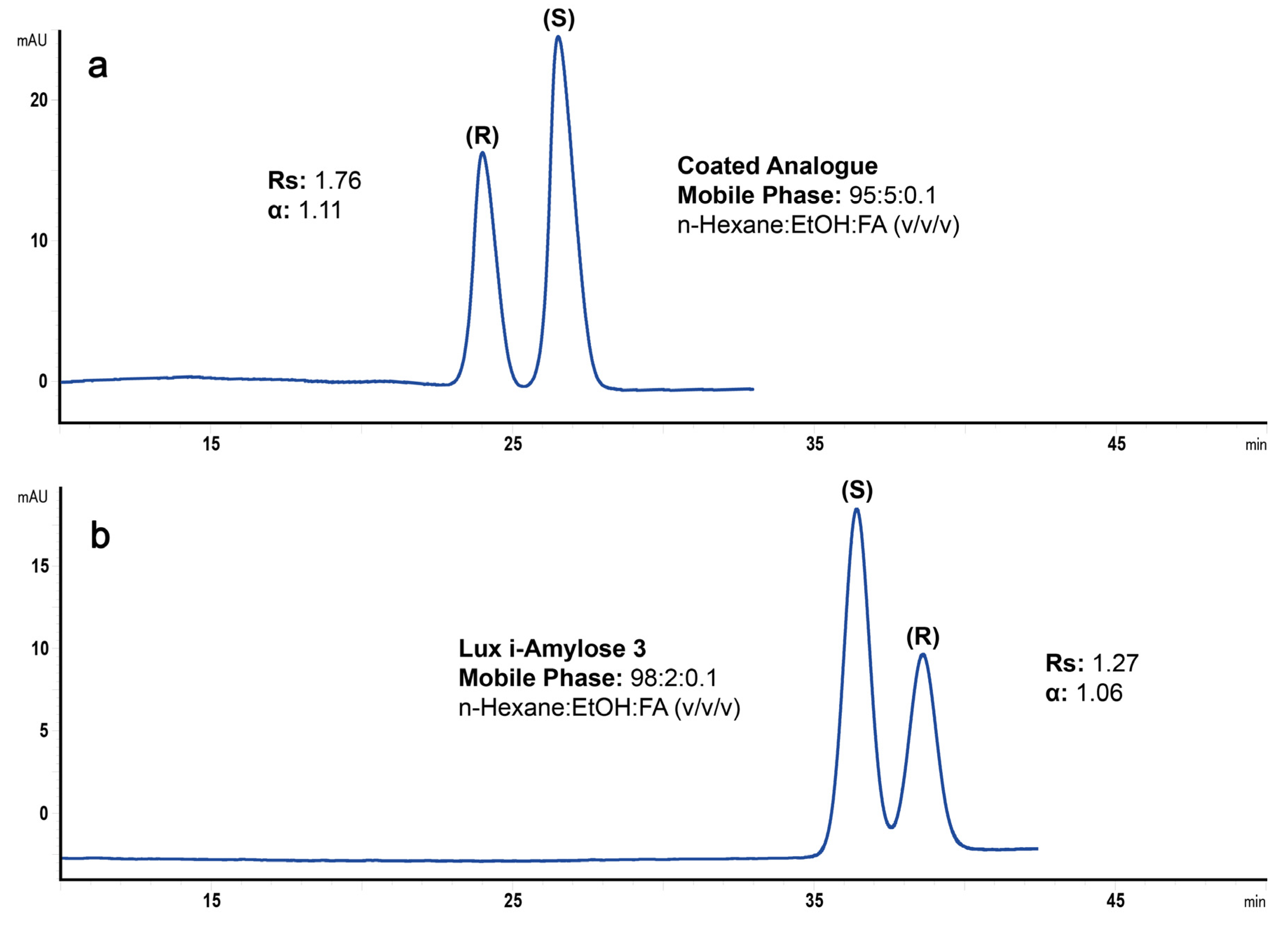Molecules 25 05865 g003 Molecules 25 05865 g003