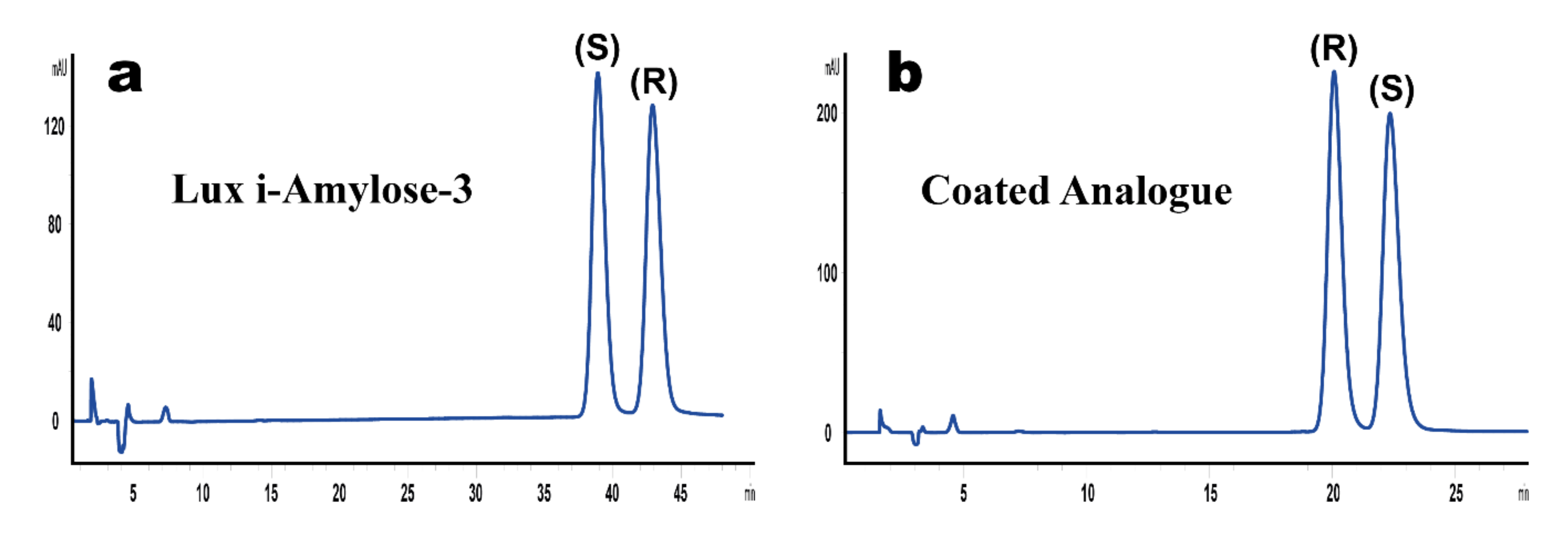 Molecules 25 05865 g004 Molecules 25 05865 g004