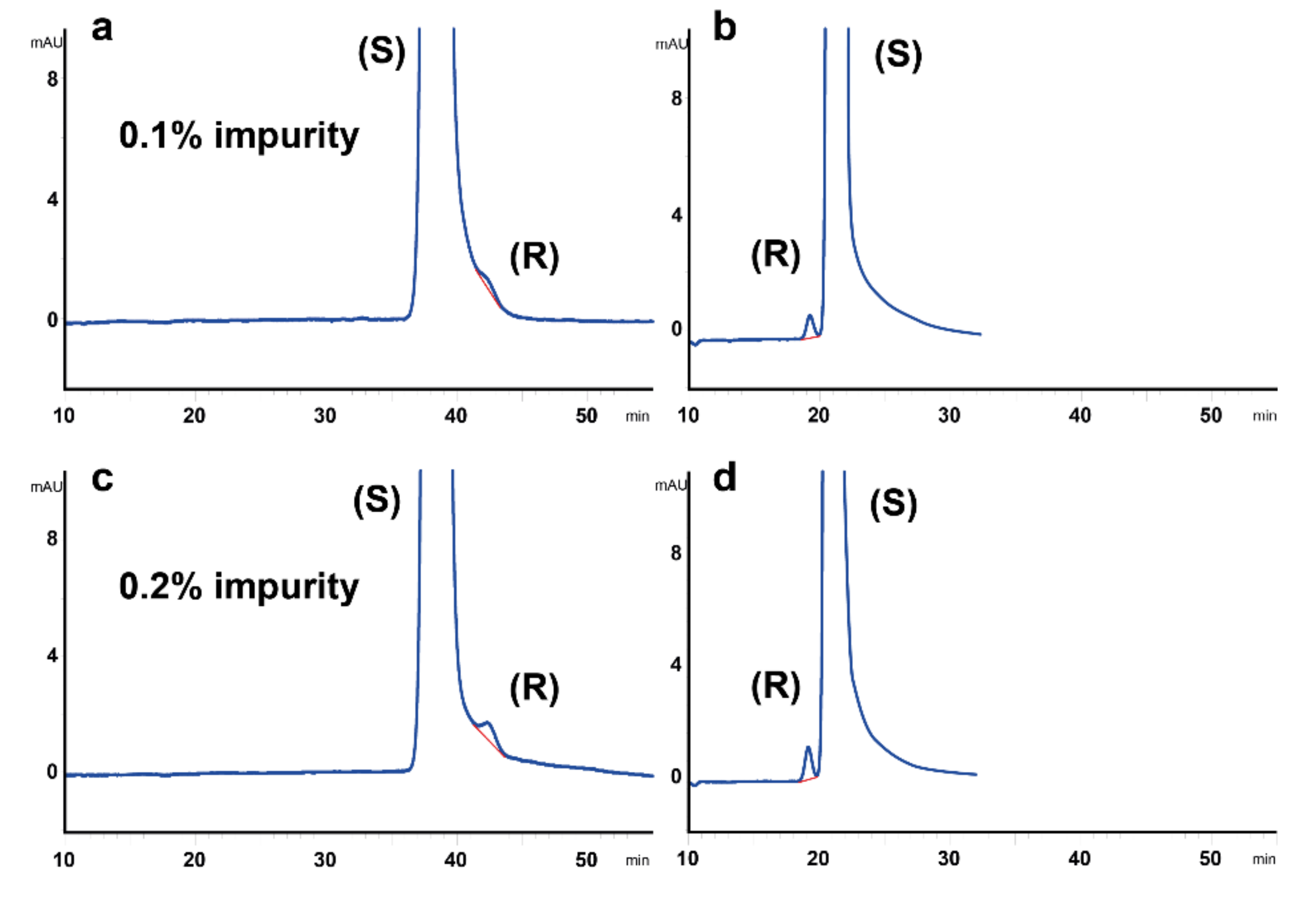 Molecules 25 05865 g005 Molecules 25 05865 g005