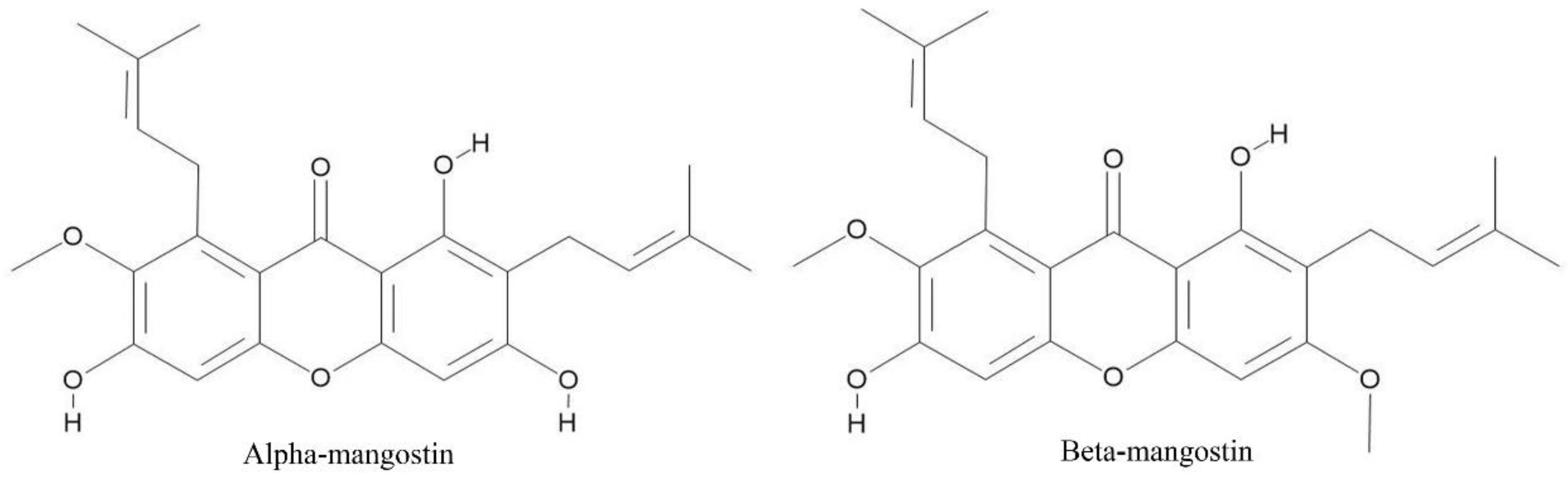 Molecules 25 05877 g001