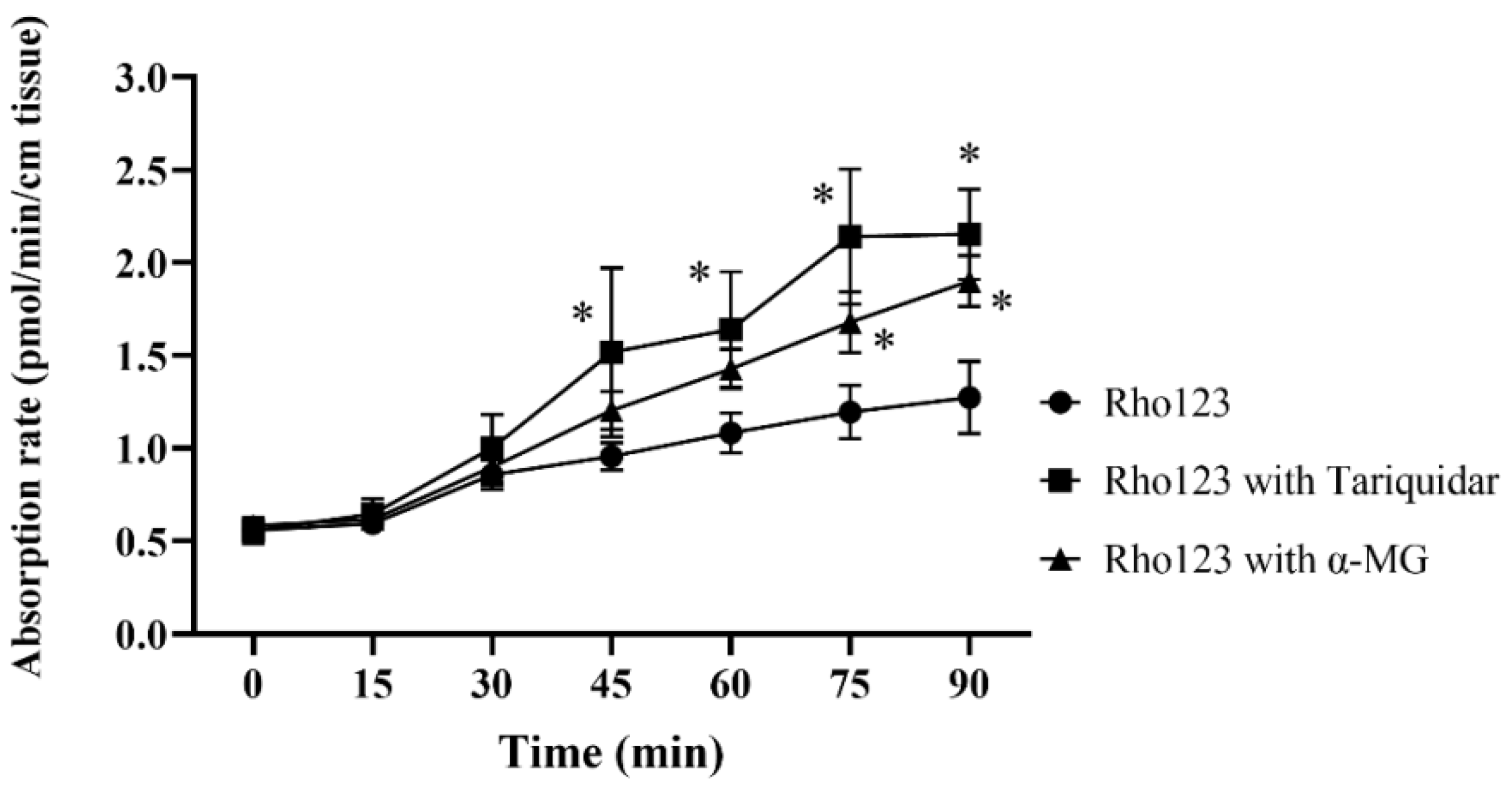 Molecules 25 05877 g006