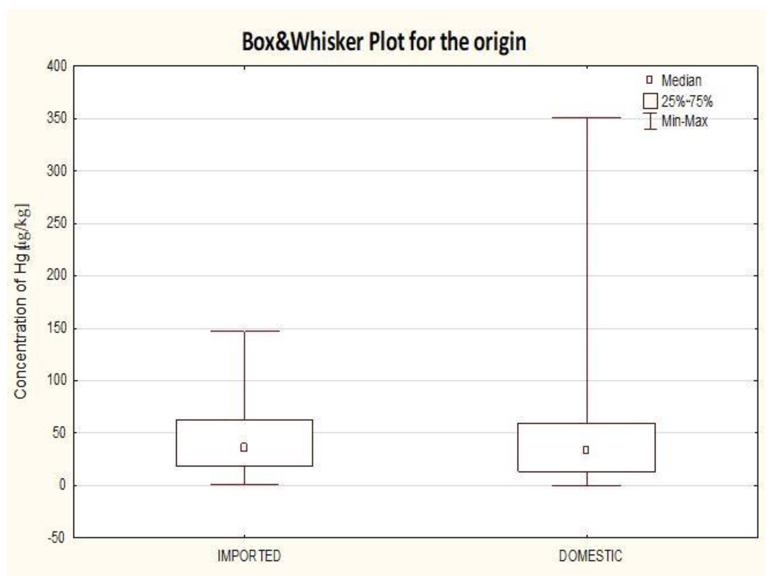 Molecules 25 05884 g003 Molecules 25 05884 g003