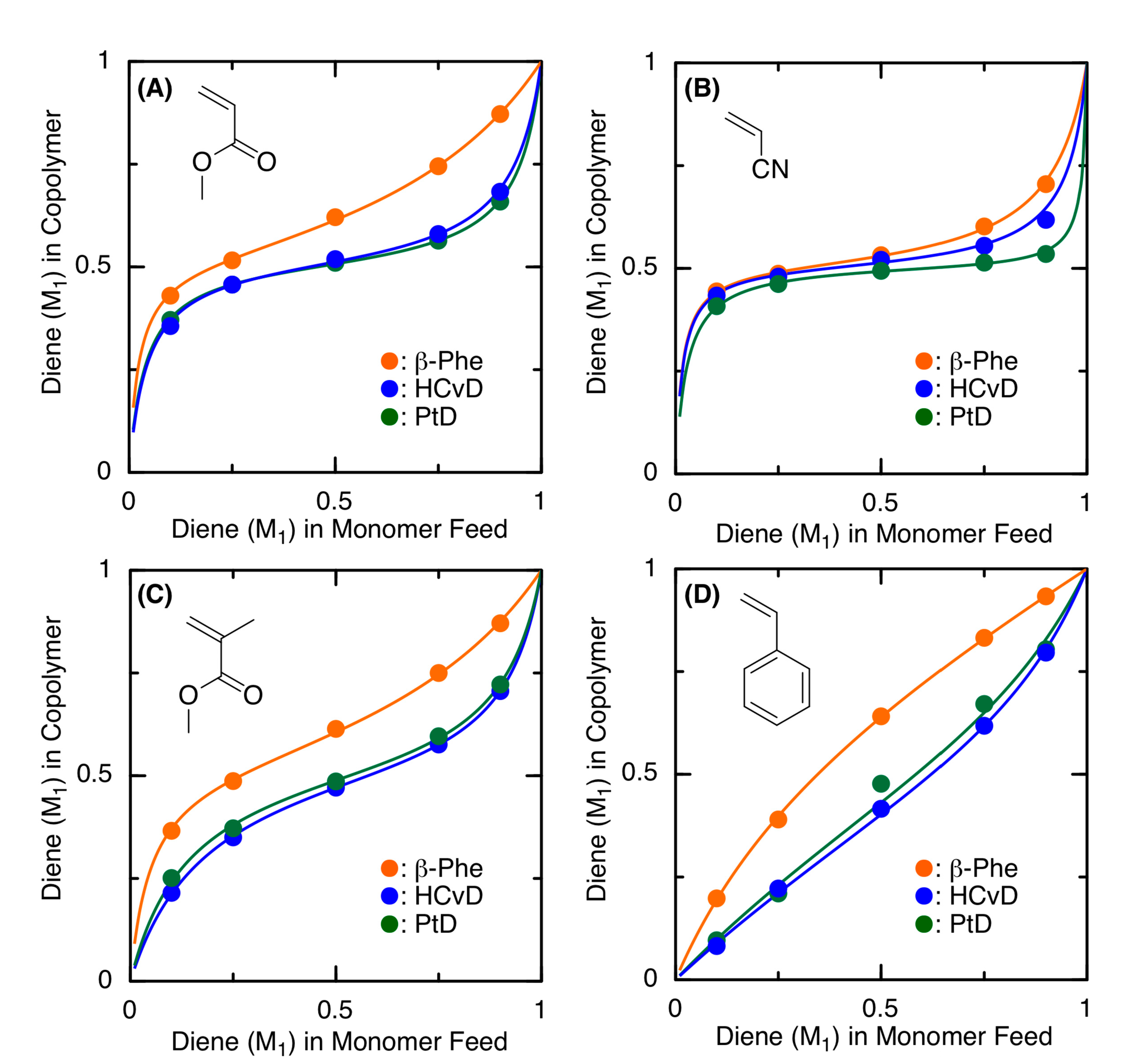 Molecules 25 05890 g004