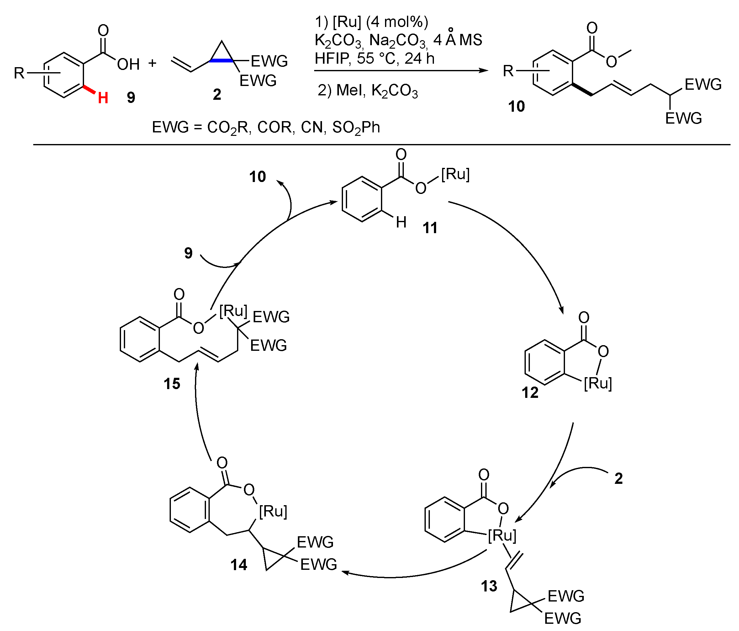Molecules 25 05900 sch002