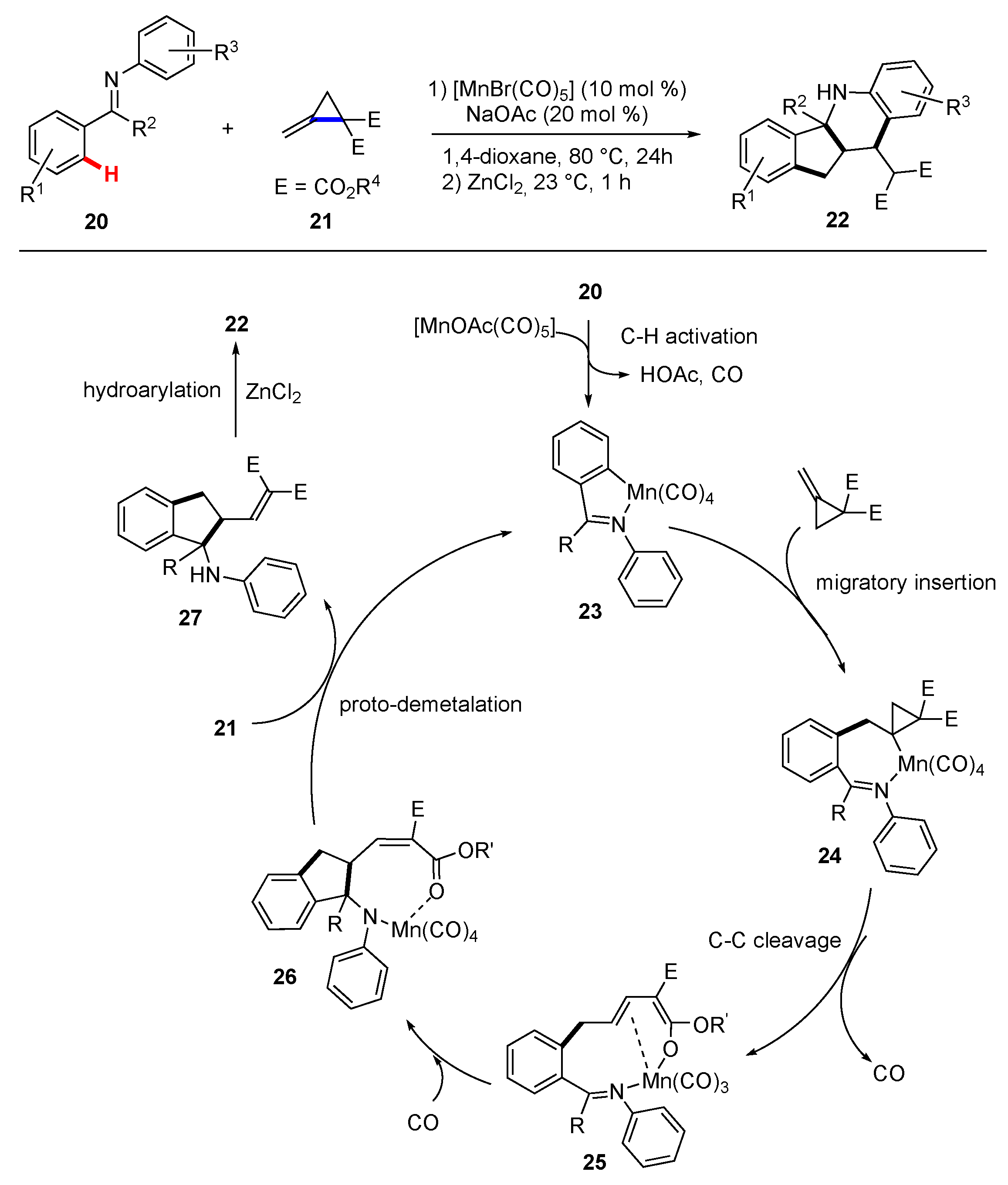 Molecules 25 05900 sch004