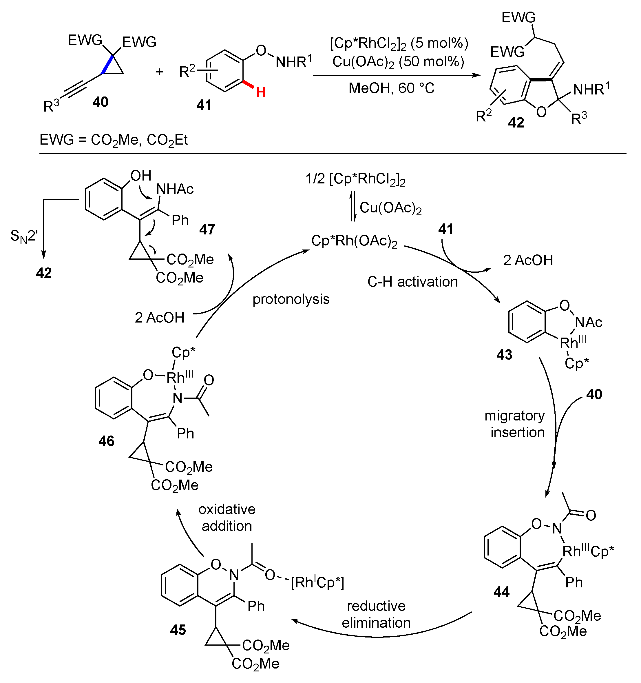 Molecules 25 05900 sch006