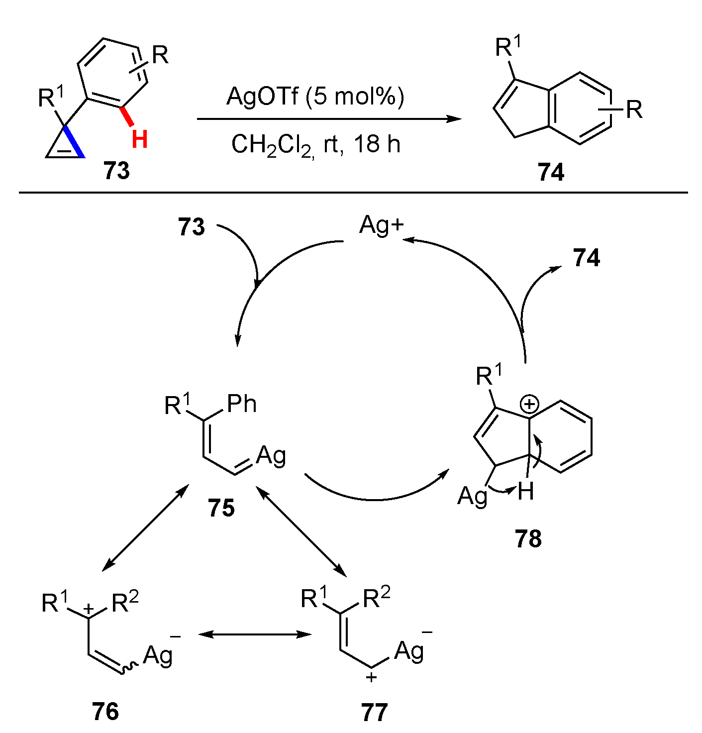 Molecules 25 05900 sch010