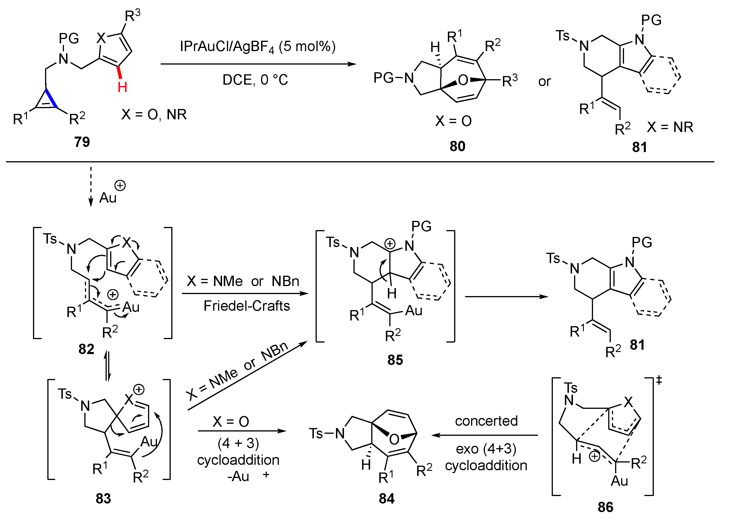Molecules 25 05900 sch011